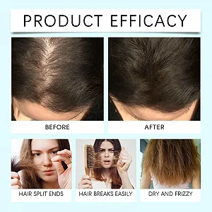 Сыворотка для волос Hair Growth, Медный пептид - Легкое масло для роста волос, для стимуляции роста, более густых и сильных волос для женщин и мужчин (5) synthetic.ua - Фото 1