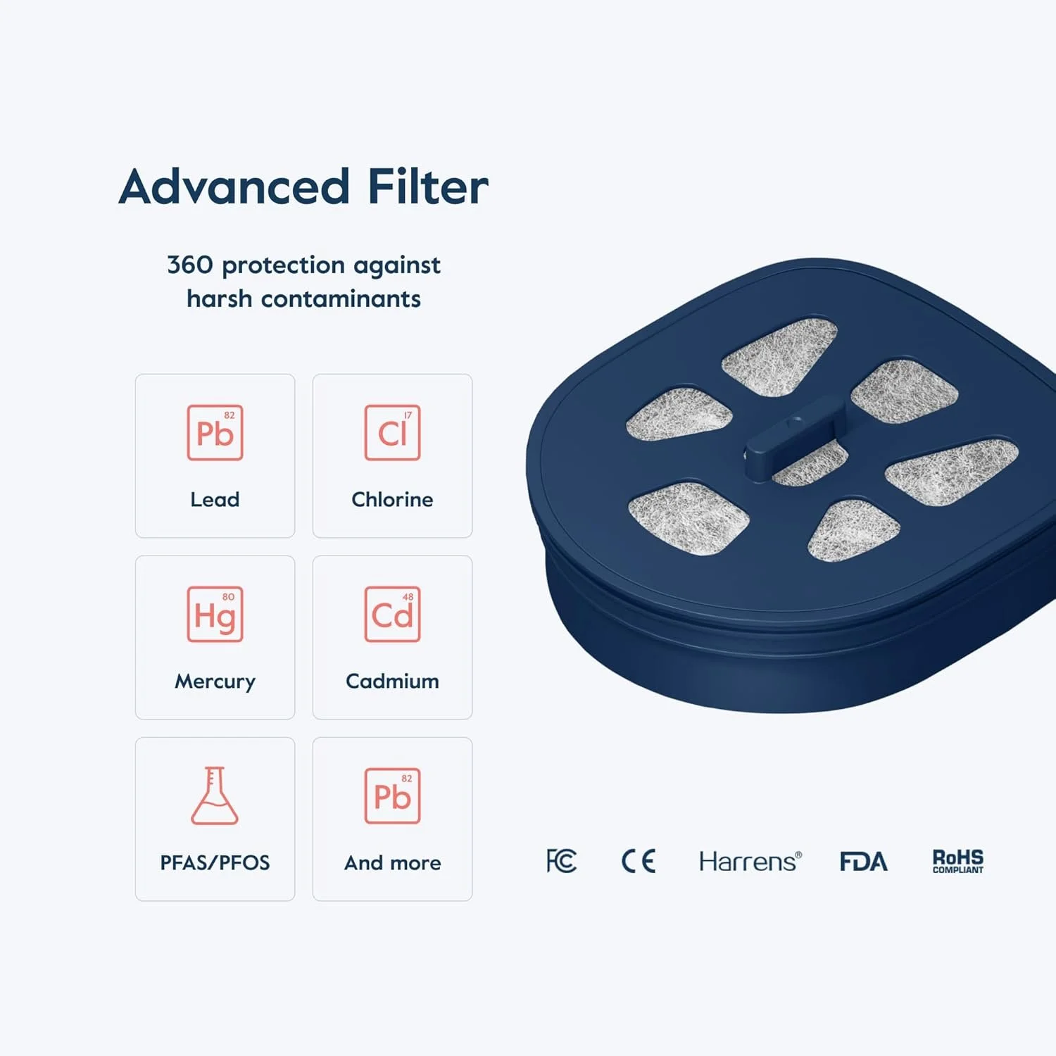 Кувшин с фильтром для воды LARQ Pitcher PureVis White, фото №4