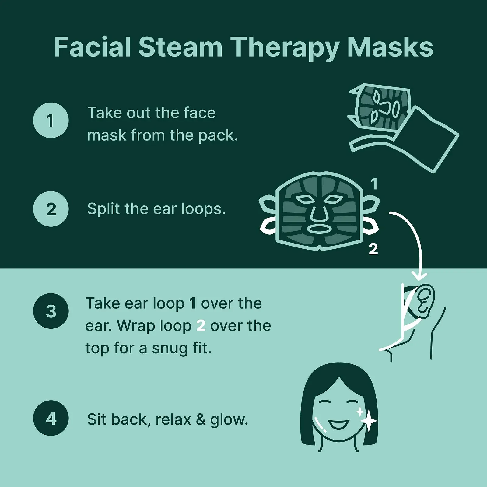 Маска для обличчя YOGAMEDIC Паковання з 3 штук, фото №8