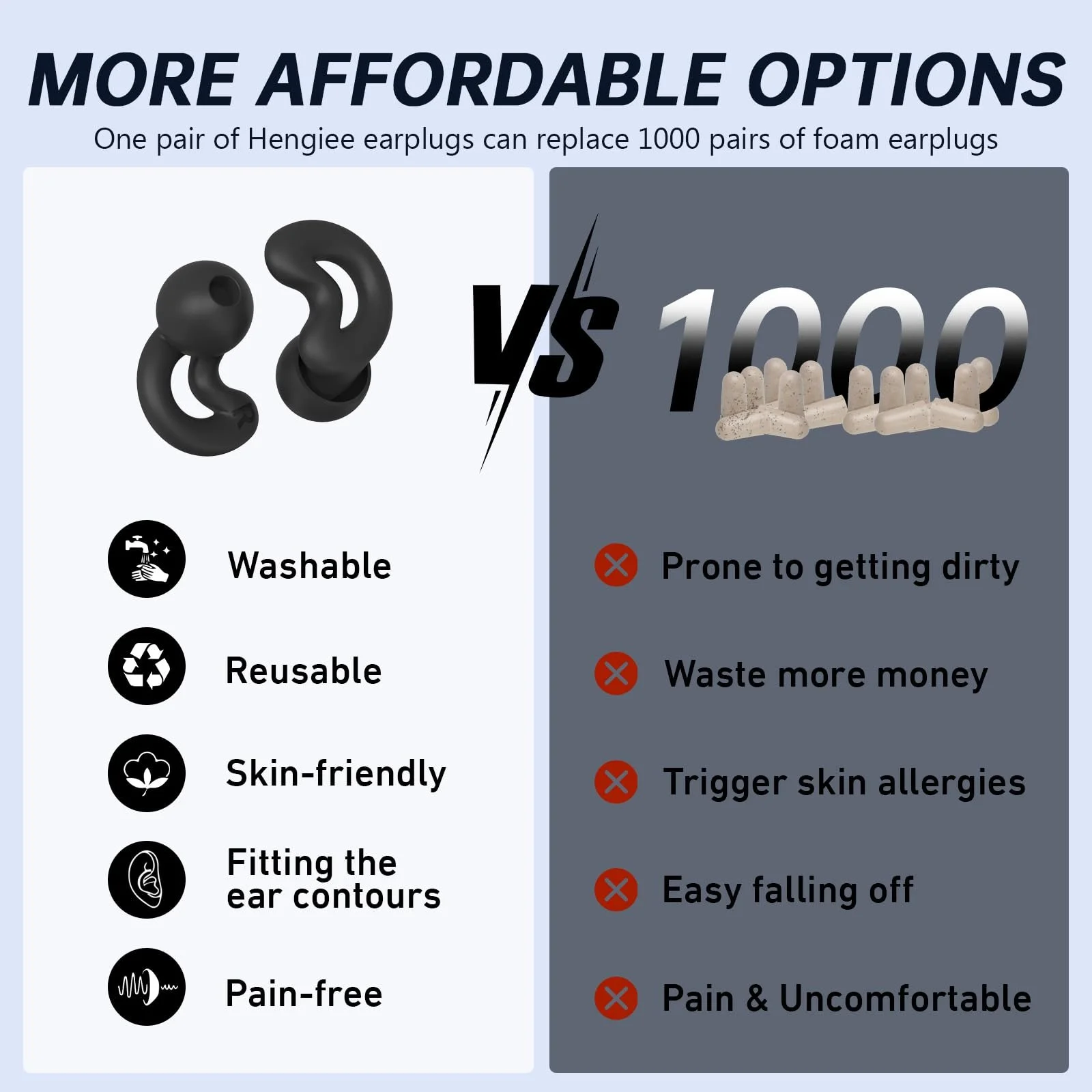 Беруші для сну шумопоглинаючі NRR49dB Ультра м'які, багаторазові силіконові, фото №3 Беруші для сну шумопоглинаючі NRR49dB Ультра м'які, багаторазові силіконові, фото №3