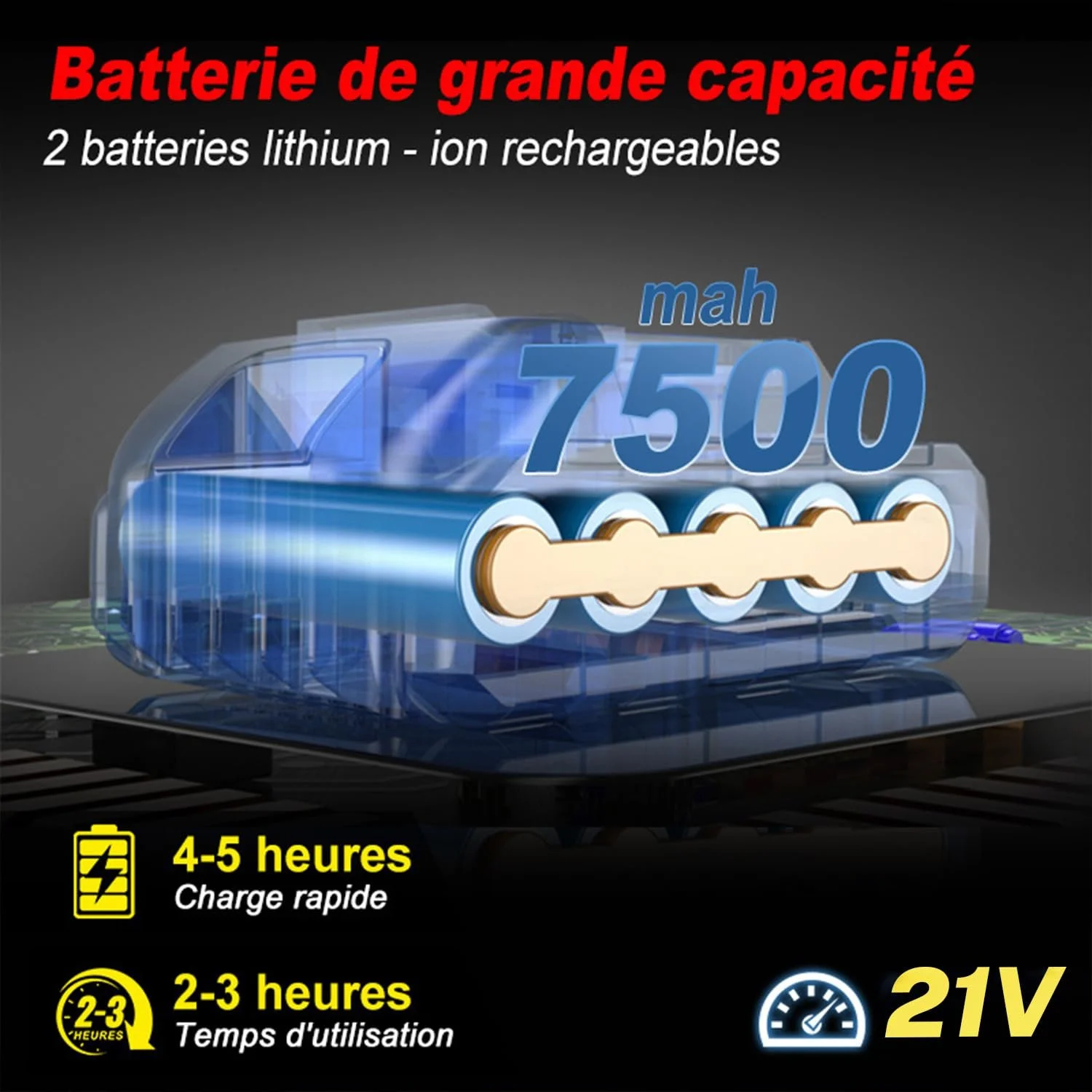 Акумуляторний електричний секатор 50 мм 1000 W 2 x 6000 mAh LCD-дисплей, фото №3