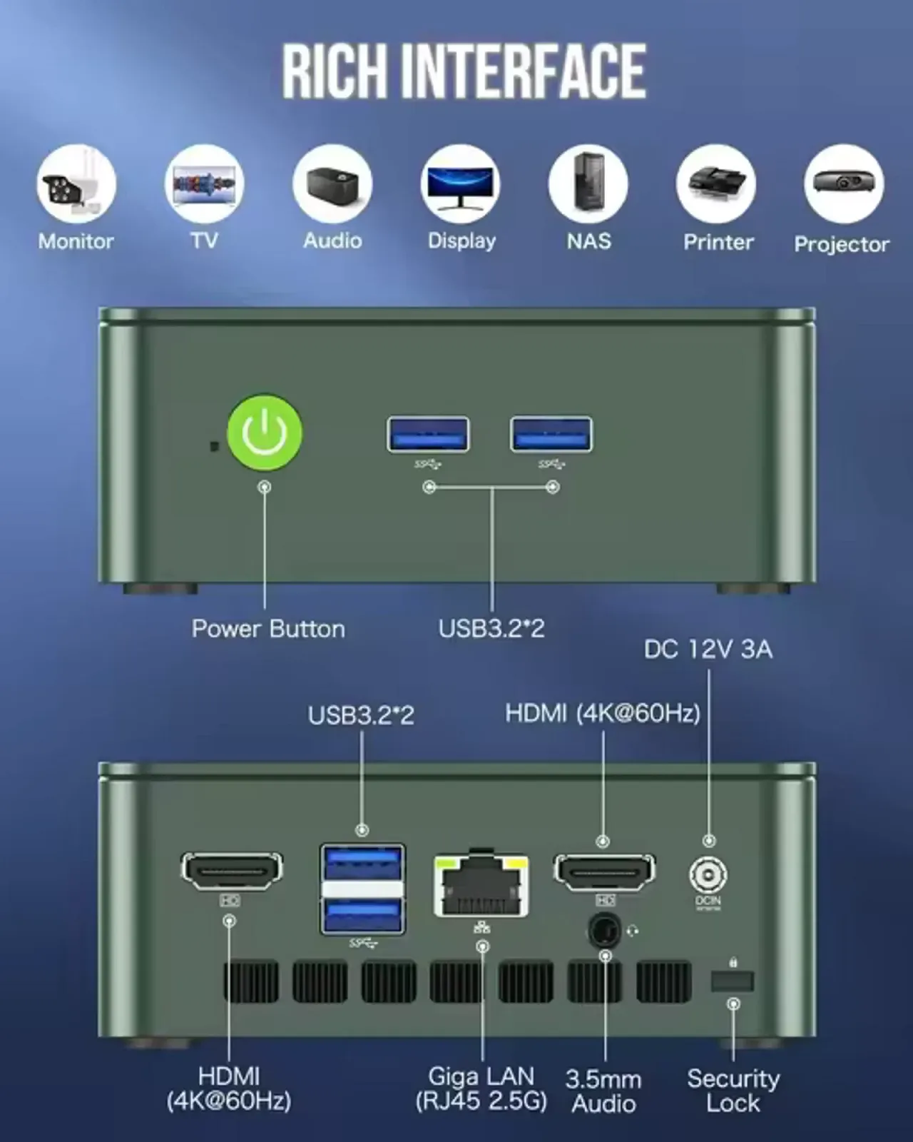 Міні ПК GMKtec NucBox G3 / Intel N150 / RAM 16GB / SSD 512GB / 2 x HDMI / 1 x LAN / Wi-Fi 6 / Bluetooth 5.2 / Windows 11 Pro / Сірий, фото №2 Міні ПК GMKtec NucBox G3 / Intel N150 / RAM 16GB / SSD 512GB / 2 x HDMI / 1 x LAN / Wi-Fi 6 / Bluetooth 5.2 / Windows 11 Pro / Сірий, фото №2