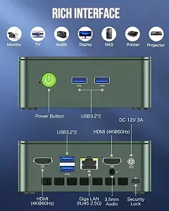Міні ПК GMKtec NucBox G3 / Intel N150 / RAM 16GB / SSD 512GB / 2 x HDMI / 1 x LAN / Wi-Fi 6 / Bluetooth 5.2 / Windows 11 Pro / Сірий synthetic.ua - Фото 1