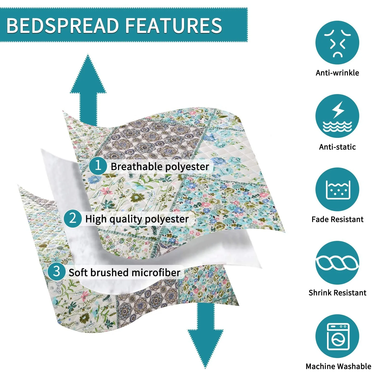 Покривало Qucover, клаптиковий візерунок, односпальне, невелика клаптикова Покривало з мікрофібри, фото №5 Покривало Qucover, клаптиковий візерунок, односпальне, невелика клаптикова Покривало з мікрофібри, фото №5