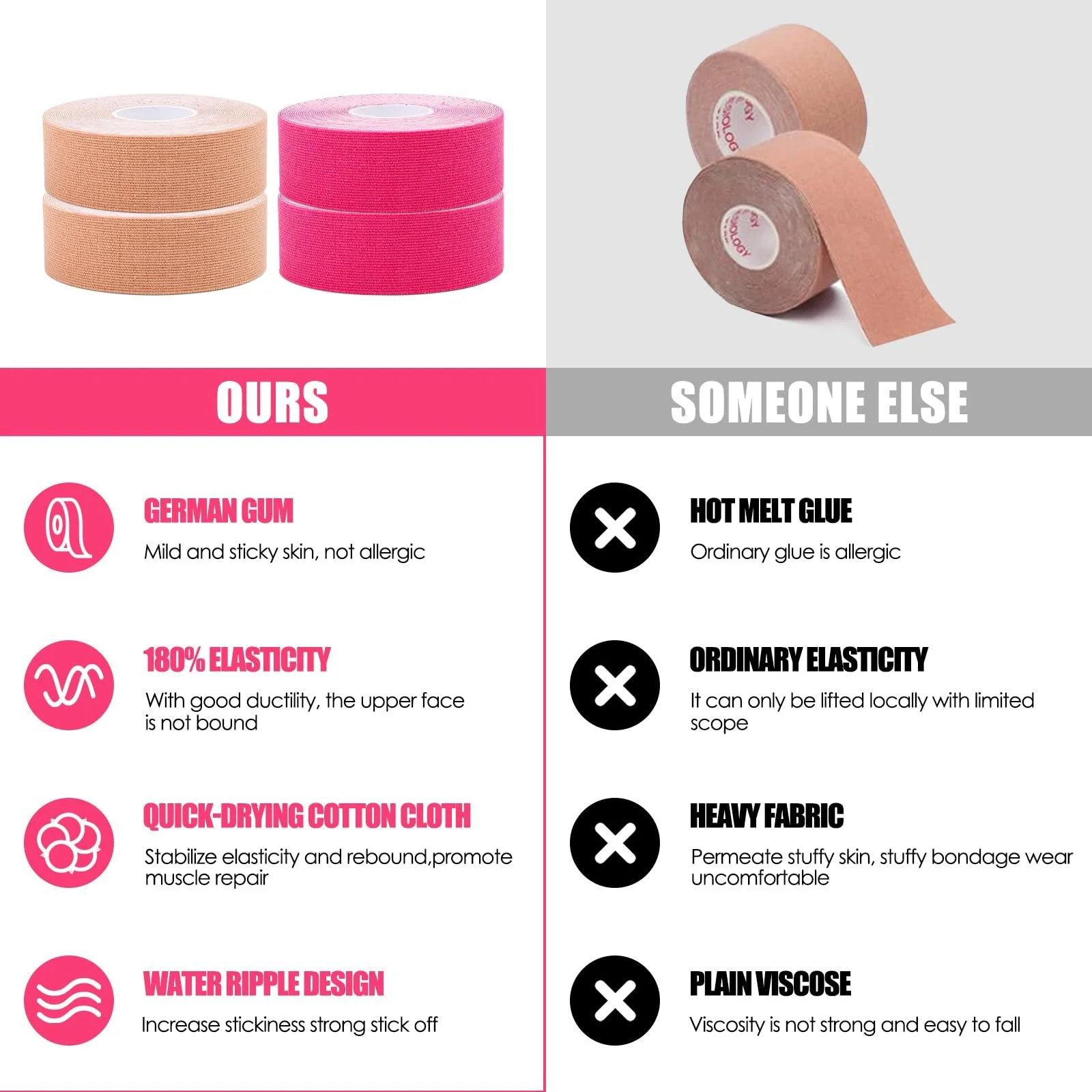 Лента для подтяжки, 4 шт. Myofascial Lift Band для подтяжки, тонизации и укрепления кожи, фото №3