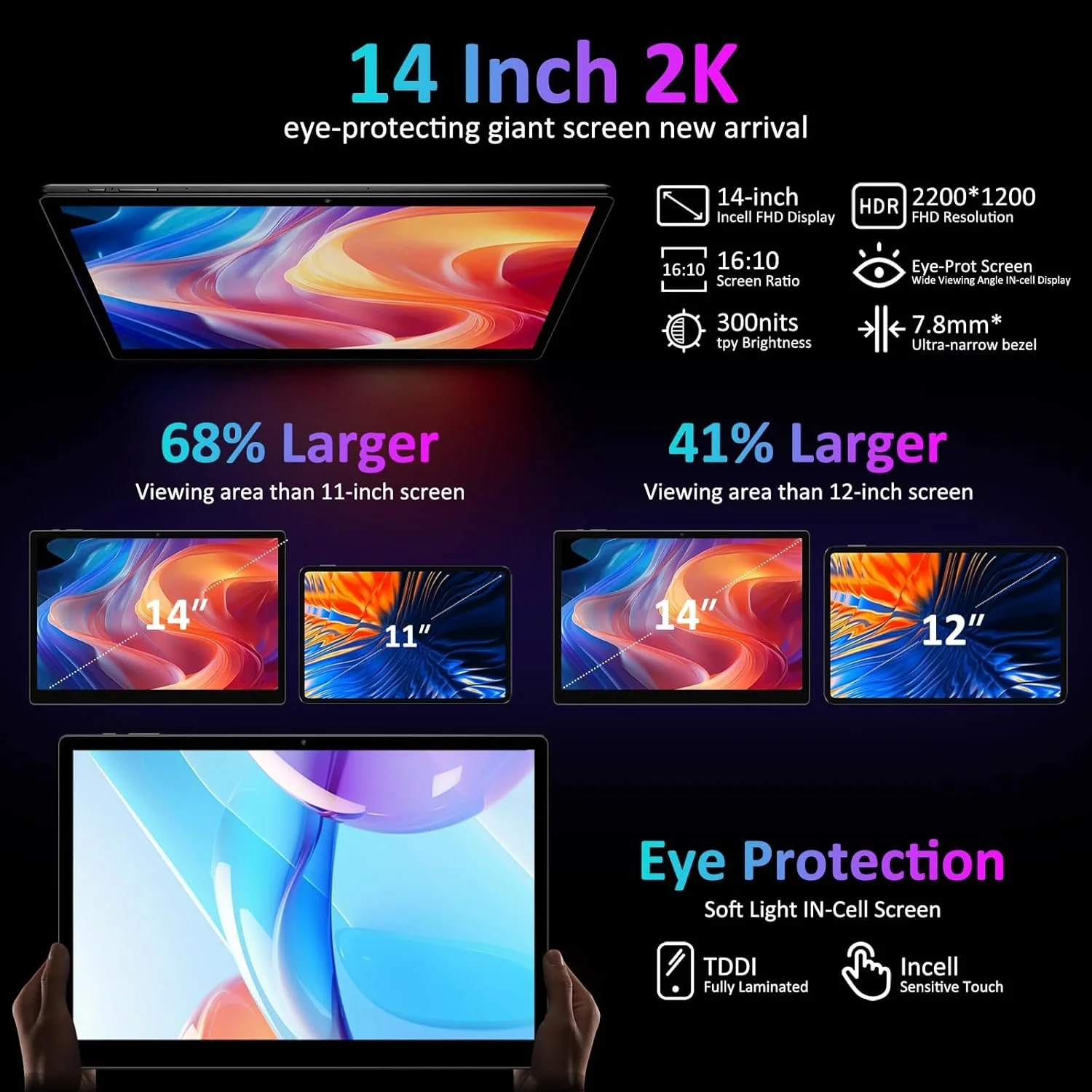 Планшет 14 '' BEYNIVAN M708 12+24/512Gb 4G 2-SIM 8 ядер Android 15 11580 mAh Чорний, фото №3 Планшет 14 '' BEYNIVAN M708 12+24/512Gb 4G 2-SIM 8 ядер Android 15 11580 mAh Чорний, фото №3