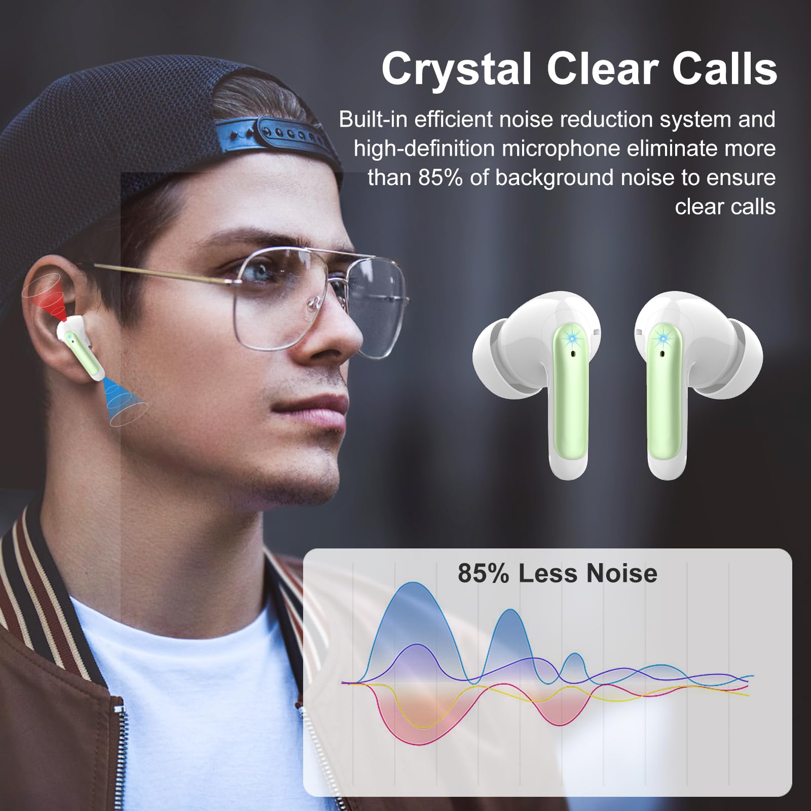 Наушники Bluetooth 5.3 Беспроводные Вкладыши 4 ENC Шумоподавление Микрофон 56 Часов HiFi Стерео Глубокий Бас IP7 Водонепроницаемые с LED Дисплеем Сенсорное Управление Зеленый, фото №4