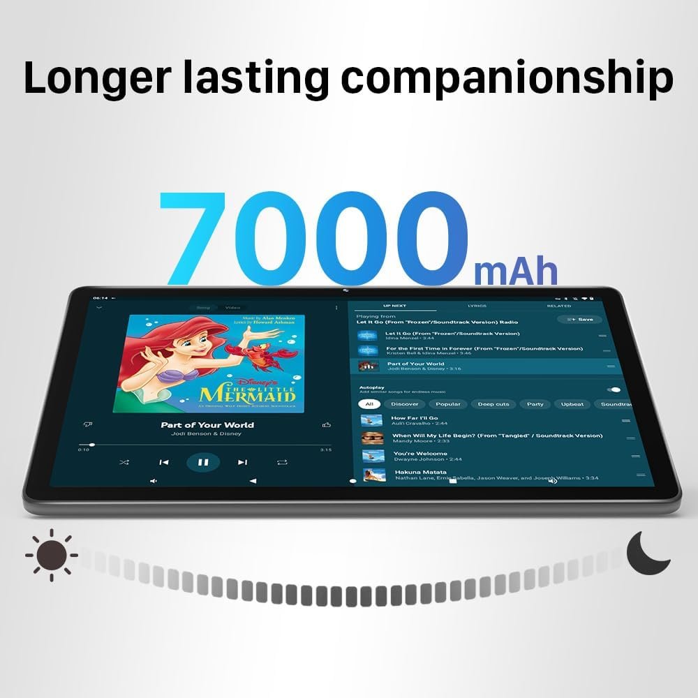 Планшет 11" ApoloSign EP1095T 4+4/128Gb 8 ядер Android 14 7000 mAh Black, фото №6
