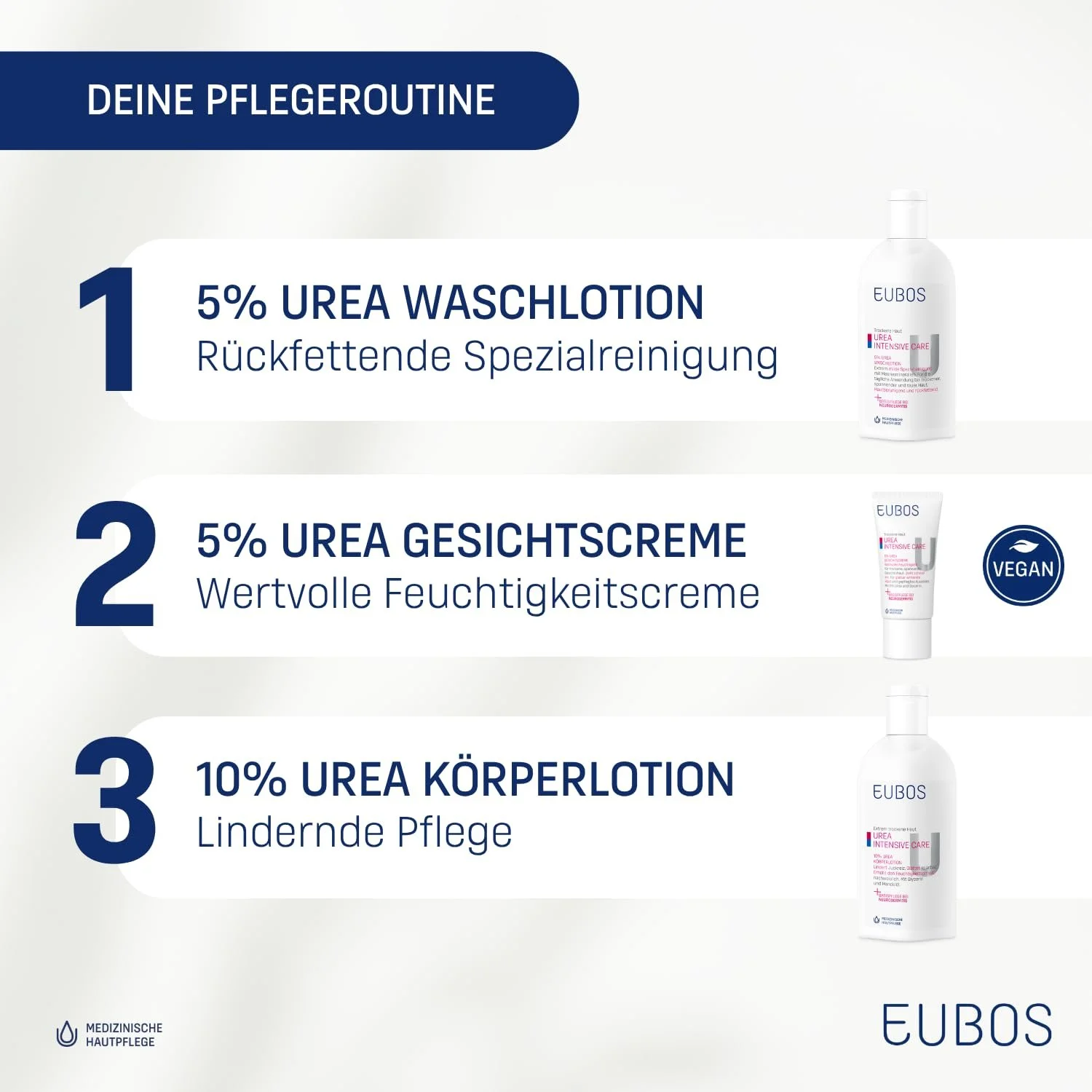 Крем для обличчя та тіла UREA, змінний пакет, білий, фото №7