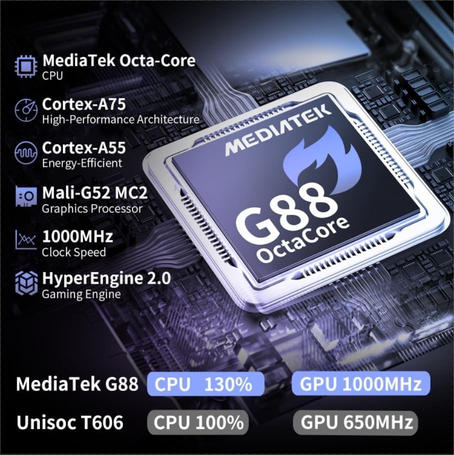 Планшет 12" Teclast T60 Plus 12" 6+10/128Gb 4G 2-SIM 8 ядер Android 14 8000 mAh Голубой, фото №7