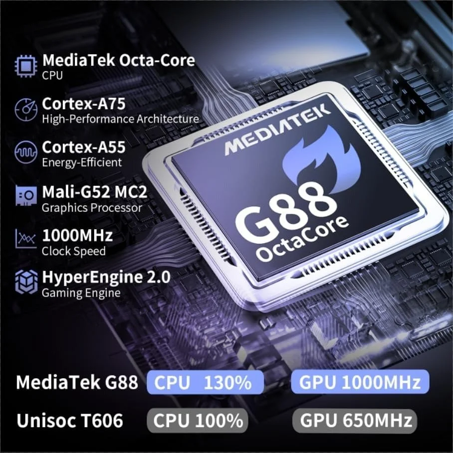 Планшет 12" Teclast T60 Plus 12" 6+10/128Gb 4G 2-SIM 8 ядер Android 14 8000 mAh Блакитний, фото №7