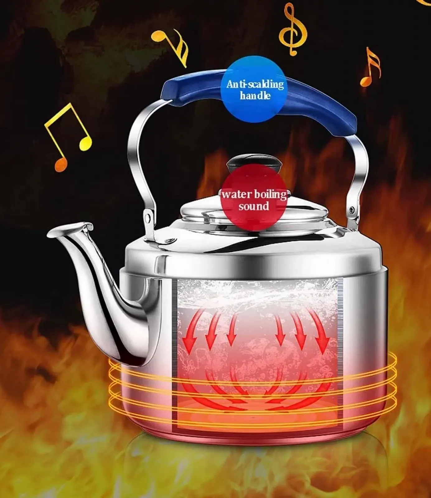 Чайник з свистком, Універсальний чайник для газової та індукційної плити, фото №4 Чайник з свистком, Універсальний чайник для газової та індукційної плити, фото №4