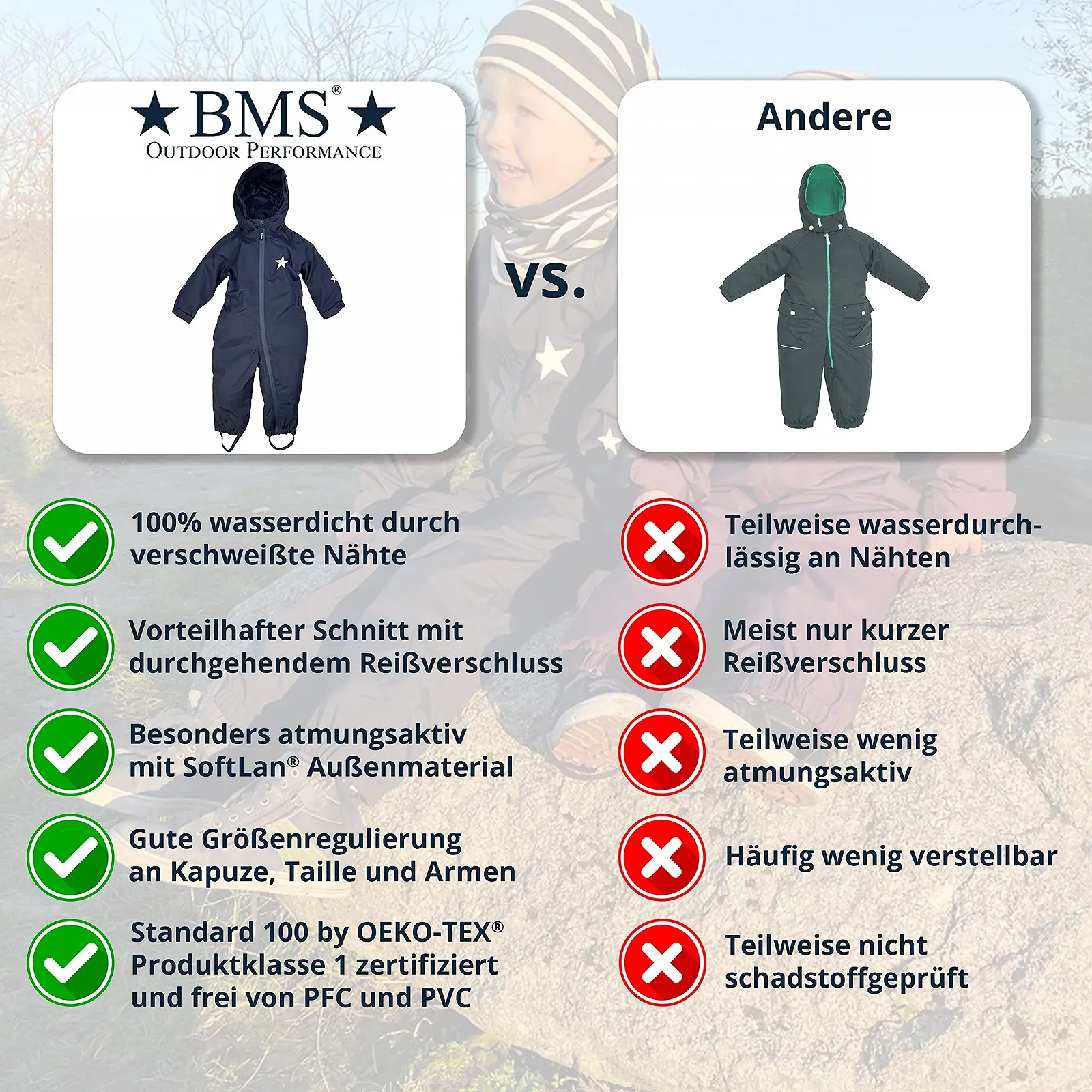 Водонепроникний дощовий комбінезон BMS, фото №4