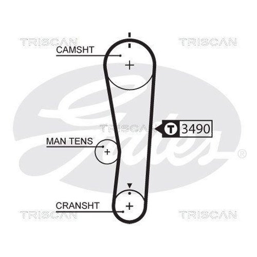 Комплект ремня ГРМ TRISCAN 8647 69006, фото №2