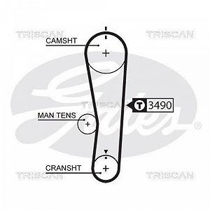 Комплект ремня ГРМ TRISCAN 8647 69006 synthetic.ua - Фото 1