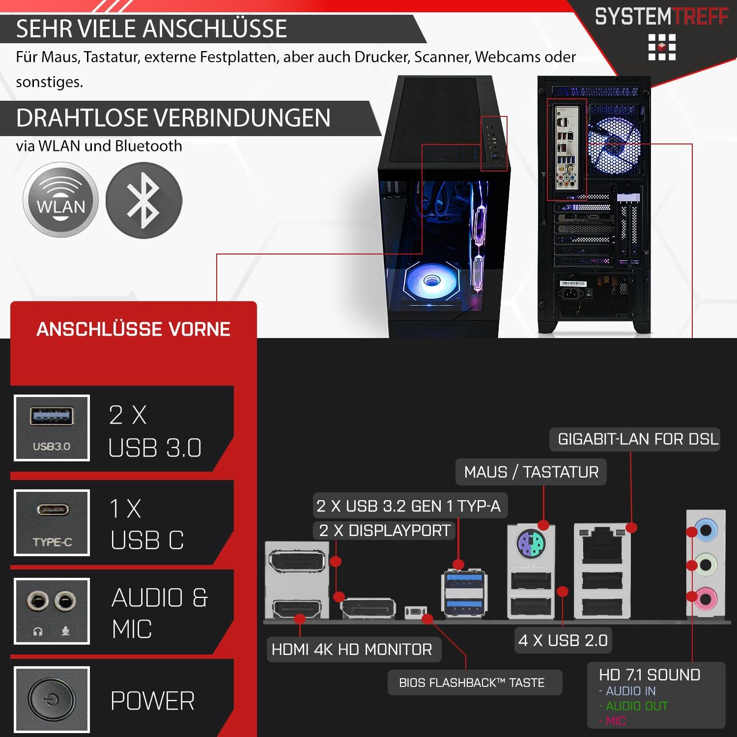 Комплект ПК SYSTEMTREFF Basic Gaming AMD Ryzen 5 9600X 6x5.4GHz AMD Radeon RX 6600 DX12 512GB M.2 NVMe 16GB DDR5 RAM з підтримкою WLAN, фото №4