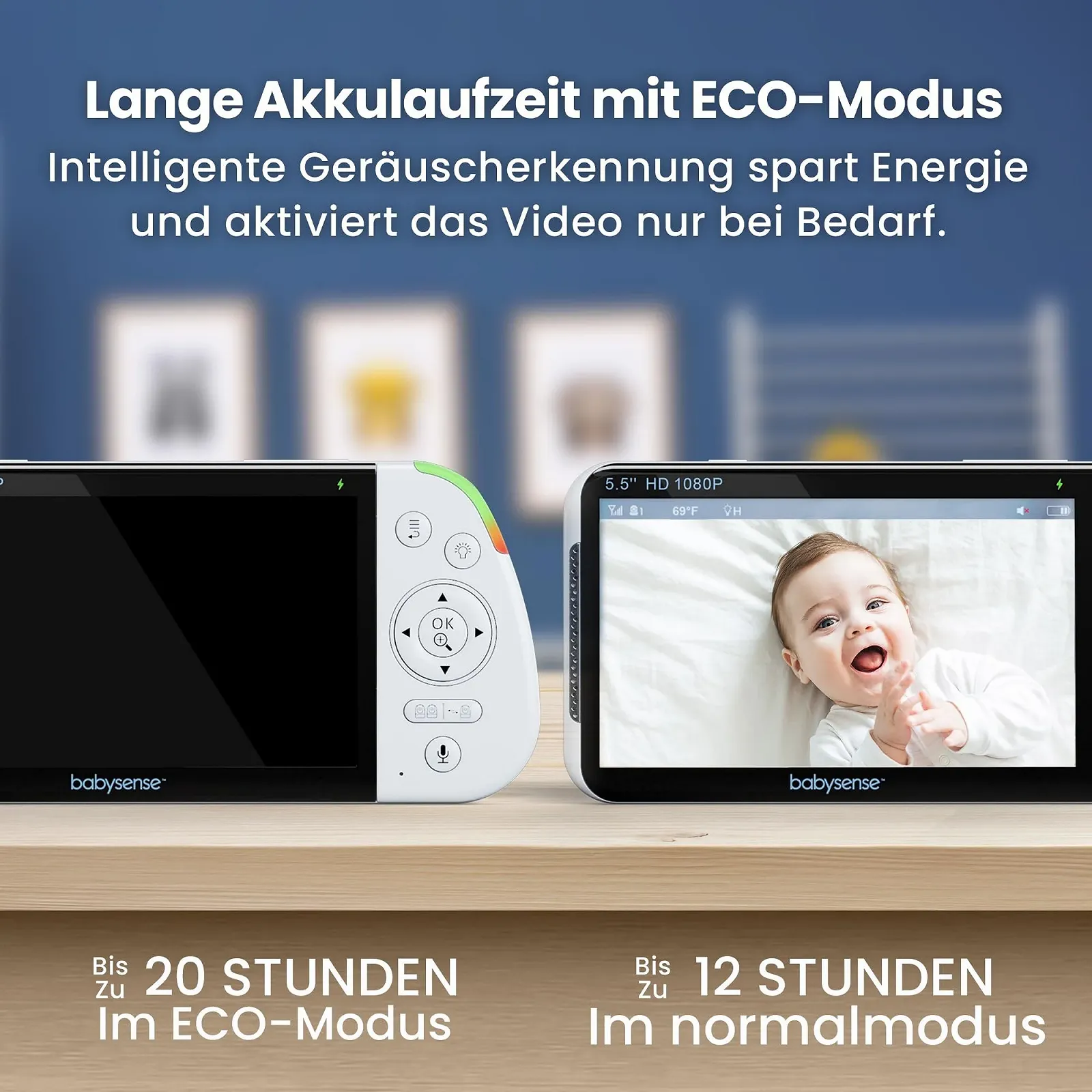 Відеоняня Babysense Full HD Split Screen з 2 камерами Night Light 6 кольорів 20 годин акумулятор WiFi-free, фото №5
