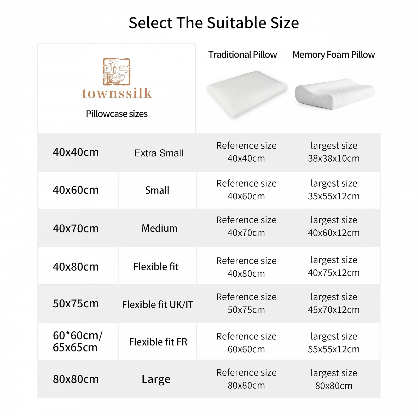 Наволочка townssilk Шовкова двостороння 100% 19 momme Pure Mulberry Silk для шкіри та волосся з прихованою блискавкою, 40 x 60 см, Taupe, фото №5 Наволочка townssilk Шовкова двостороння 100% 19 momme Pure Mulberry Silk для шкіри та волосся з прихованою блискавкою, 40 x 60 см, Taupe, фото №5