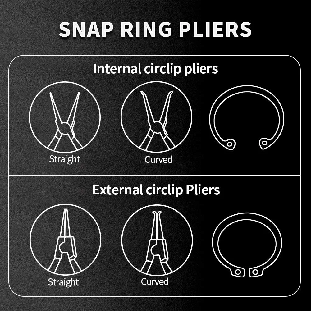 Набор плоскогубцев для стопорных колец Snap Ring, 4 в 1, внутренние/наружные, 45 градусов и 90 градусов, изогнутые губки и прямые держатели губок, плоскогубцы для колец C, инструмент для обслуживания стопорных колец, фото №5 Набор плоскогубцев для стопорных колец Snap Ring, 4 в 1, внутренние/наружные, 45 градусов и 90 градусов, изогнутые губки и прямые держатели губок, плоскогубцы для колец C, инструмент для обслуживания стопорных колец, фото №5