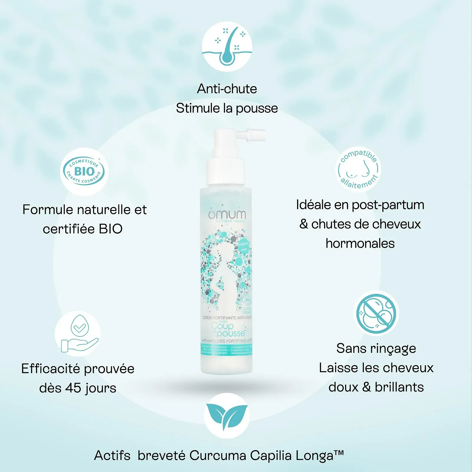 Лосьйон OMUM Mein Schub для запобігання випадіння та стимуляції росту волосся, 100 мл, зміцнюючий, фото №2 Лосьйон OMUM Mein Schub для запобігання випадіння та стимуляції росту волосся, 100 мл, зміцнюючий, фото №2