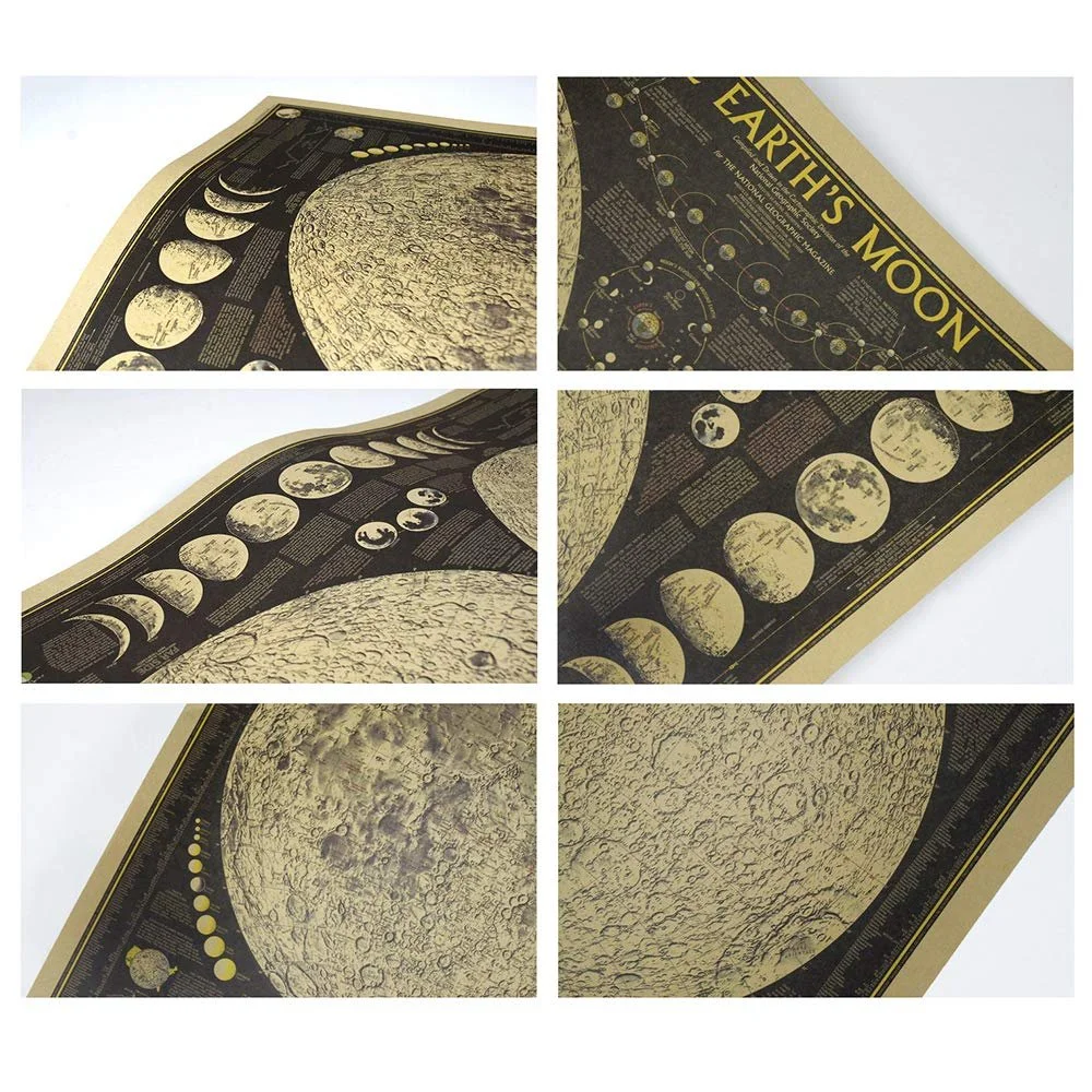 Постер крафтовый Retro Phase of The Moon 48 x 72 см, фото №5