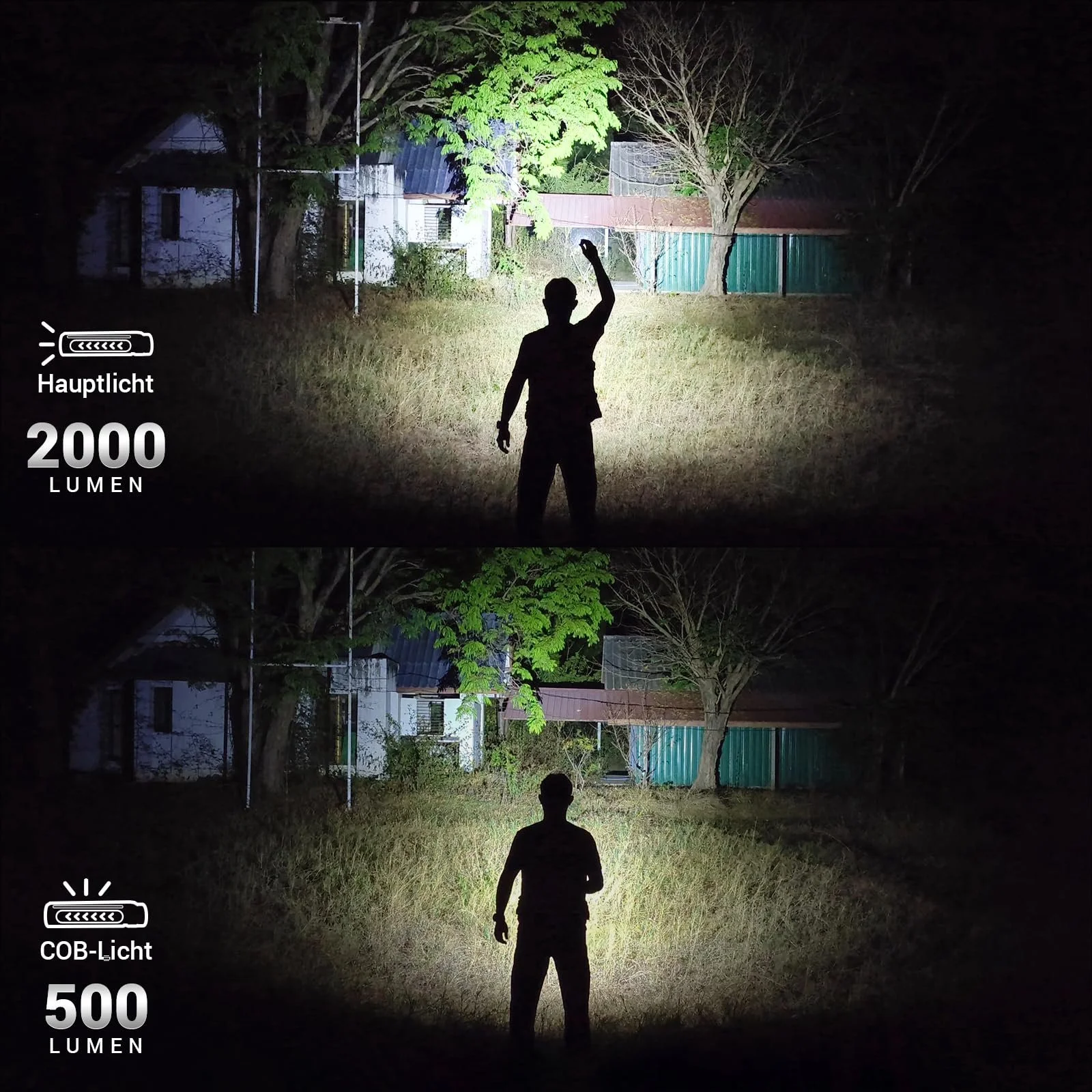 Фонарь Sofirn IF24 LED Аккумуляторный - Очень Яркие Фонари 2000 Люмен Белый Свет, IP66 Водонепроницаемый с Магнитом, Прочный Карманный Фонарь Маленький с Красным Светом, Цветной LED для Кемпинга, Улицы, фото №3