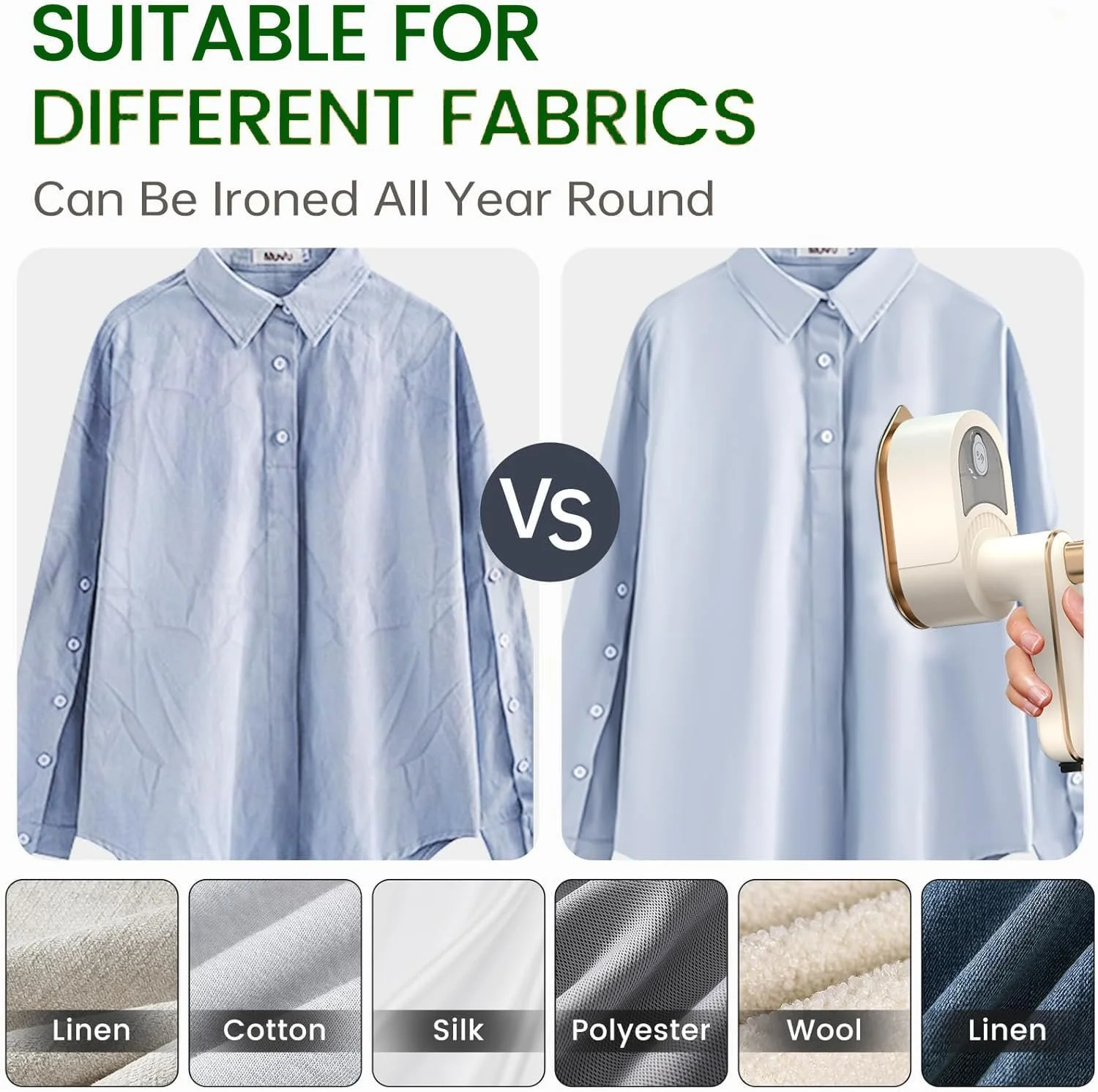 Дорожный утюг-отпариватель 2 в 1 1500W 180° Foldable Portable, фото №6