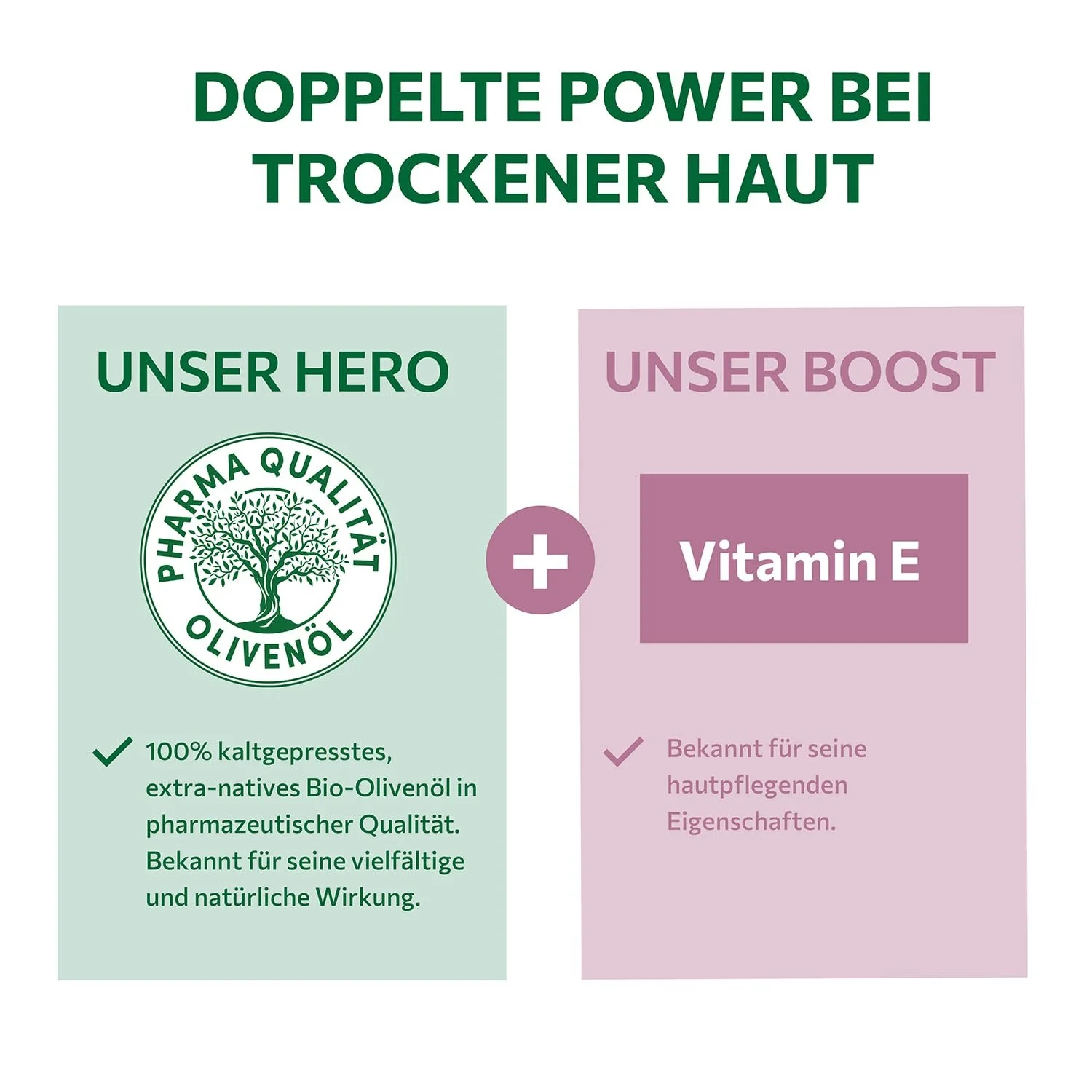 Крем для шкіри alkmene Intensive для сухої шкіри 200 мл, фото №3