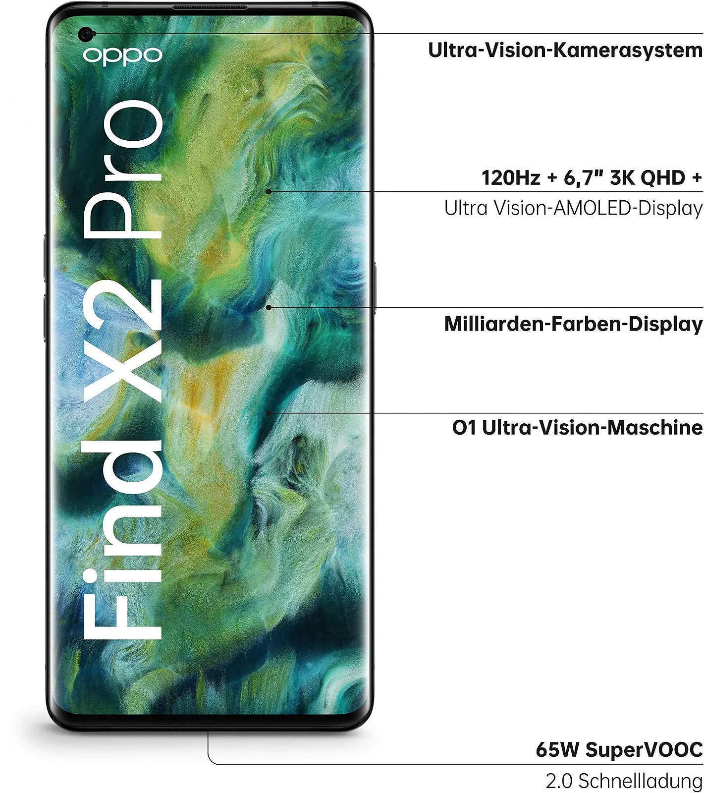 Смартфон Oppo Find X2 Pro 12/512GB 5G Colour OS 7.1, фото №2 Смартфон Oppo Find X2 Pro 12/512GB 5G Colour OS 7.1, фото №2
