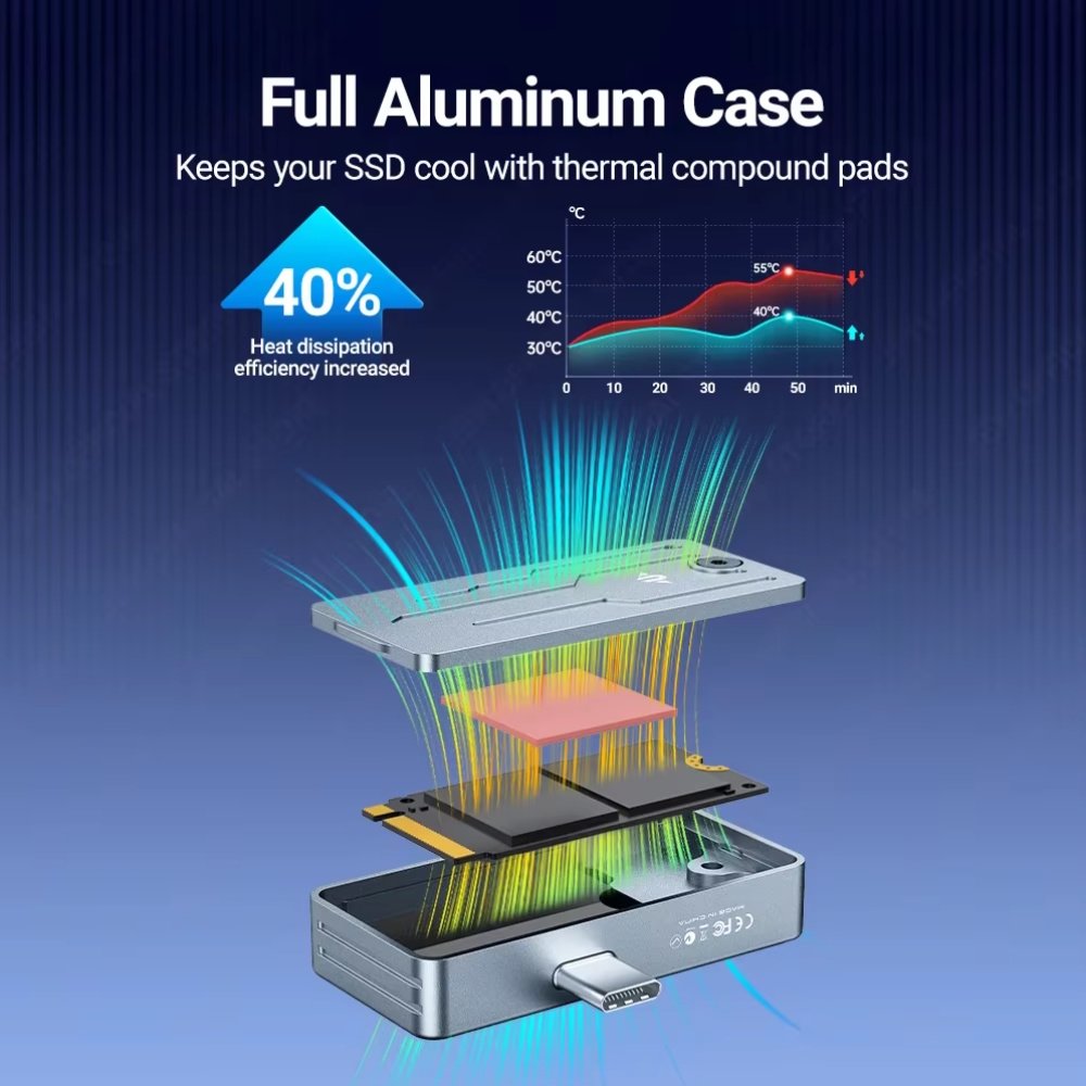 Зовнішній адаптер JEYI 2230L M.2 NVMe 2230 PCIe SSD to USB 3.2 Gray, фото №3