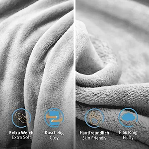 Покривало Komfortec М'яка Пухнаста, Флісова ковдра, сертифікат Oeko-Tex, Суперм'яка, 150 x 200 см, 260 г/м

, Сріблясто-сіра synthetic.ua - Фото 1