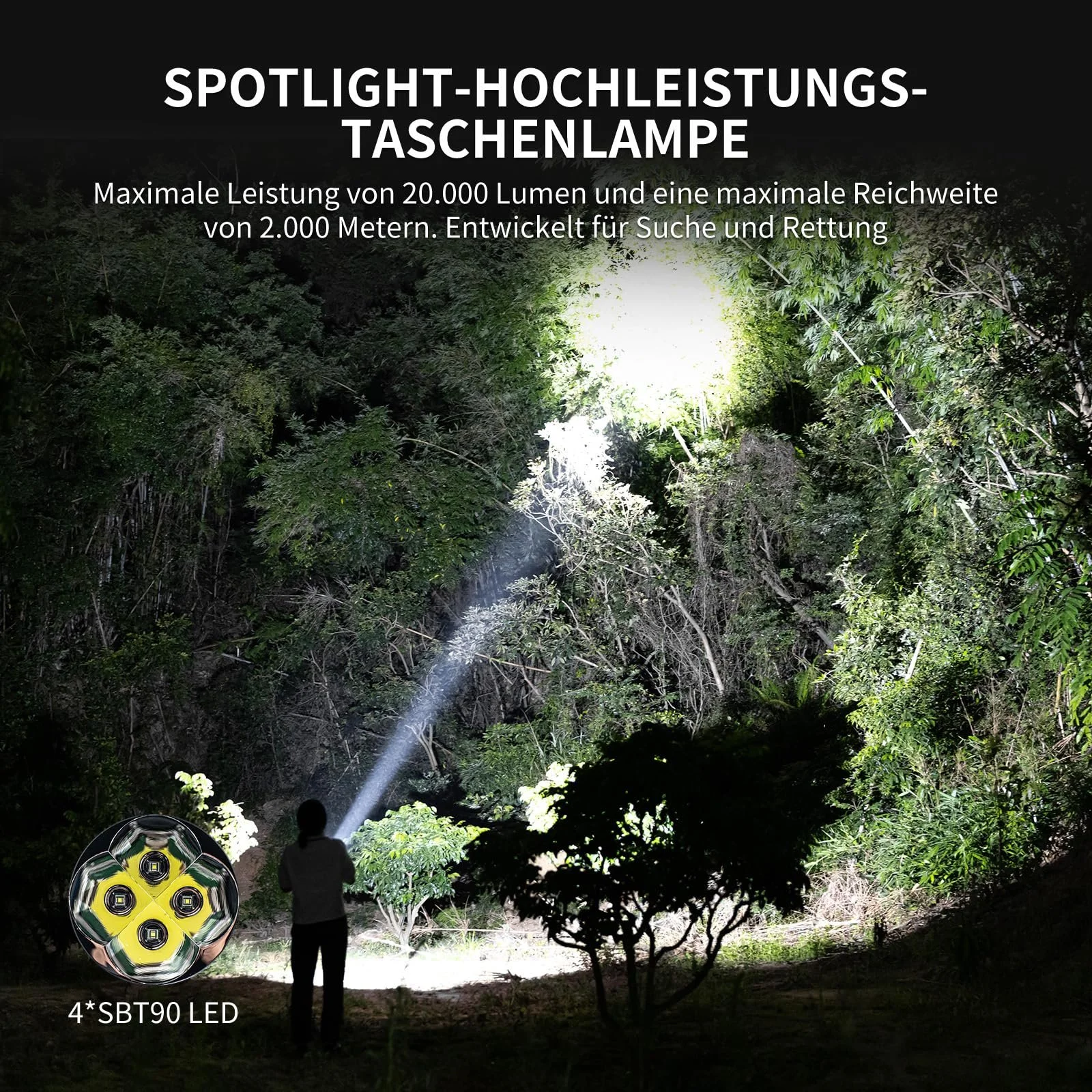 Ліхтар WUBEN A1 Перезаряджуваний 20000 Люмен 2000 м Далекобійний Пошуковий ліхтар з дистанційним керуванням, 8 режимів Швидка зарядка, Розрядка, Інтелектуальний контроль температури, фото №3