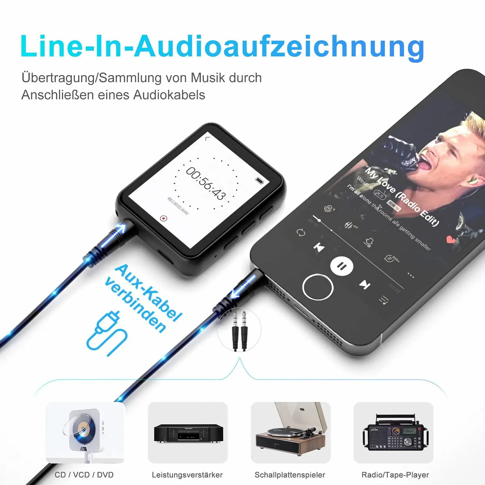 MP3-плеер Full Touchscreen Bluetooth 5.0, 64 ГБ, HiFi Lossless Sound, с динамиком, диктофоном, линейной записью, FM-радио, электронной книгой, шагомером, поддержкой до 128 ГБ, фото №5 MP3-плеер Full Touchscreen Bluetooth 5.0, 64 ГБ, HiFi Lossless Sound, с динамиком, диктофоном, линейной записью, FM-радио, электронной книгой, шагомером, поддержкой до 128 ГБ, фото №5