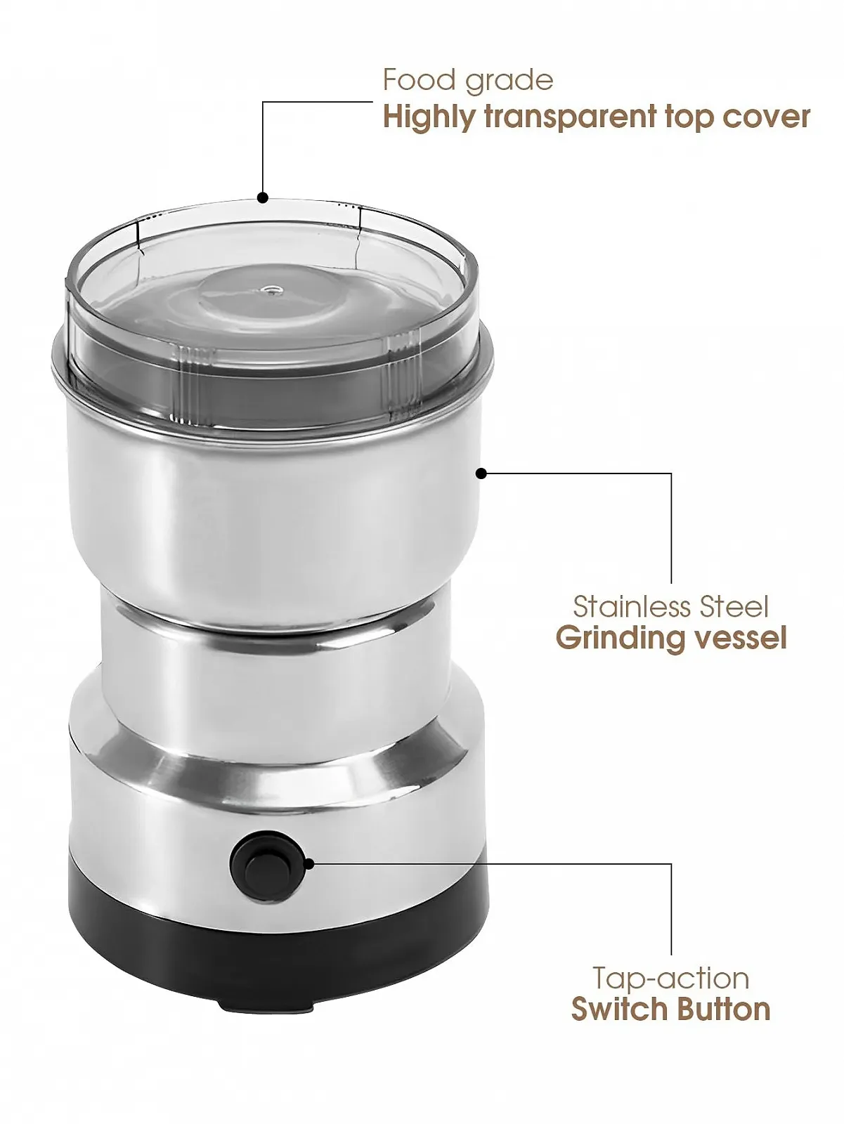 Кофемолка электрическая WASAGA 150 Вт, миксер для кофейных зерен из нержавеющей стали с защитой от перегрева, также для орехов, специй, семян, зерен, фото №3