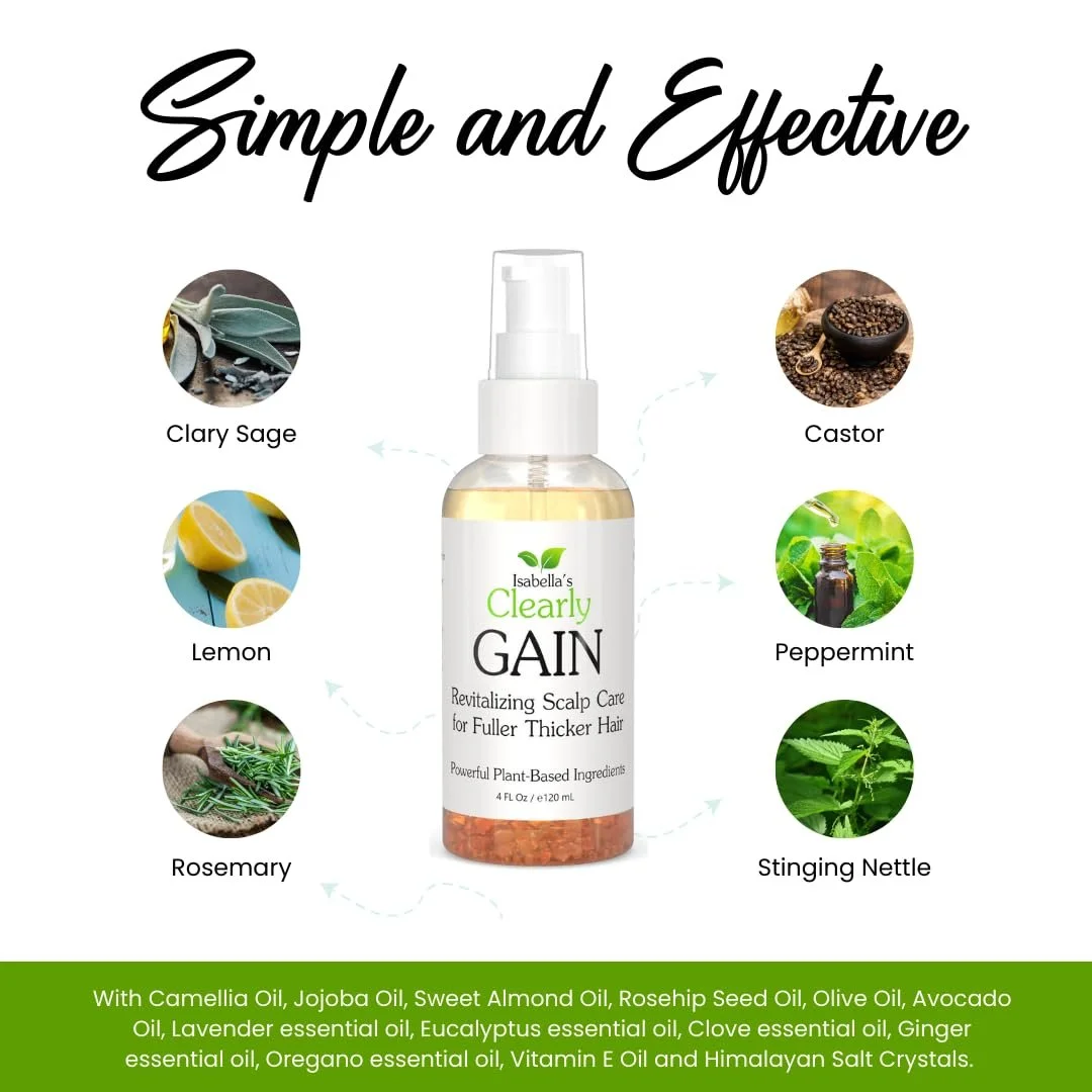 Сироватка Clearly GAIN для росту та потовщення волосся для чоловіків і жінок, фото №3