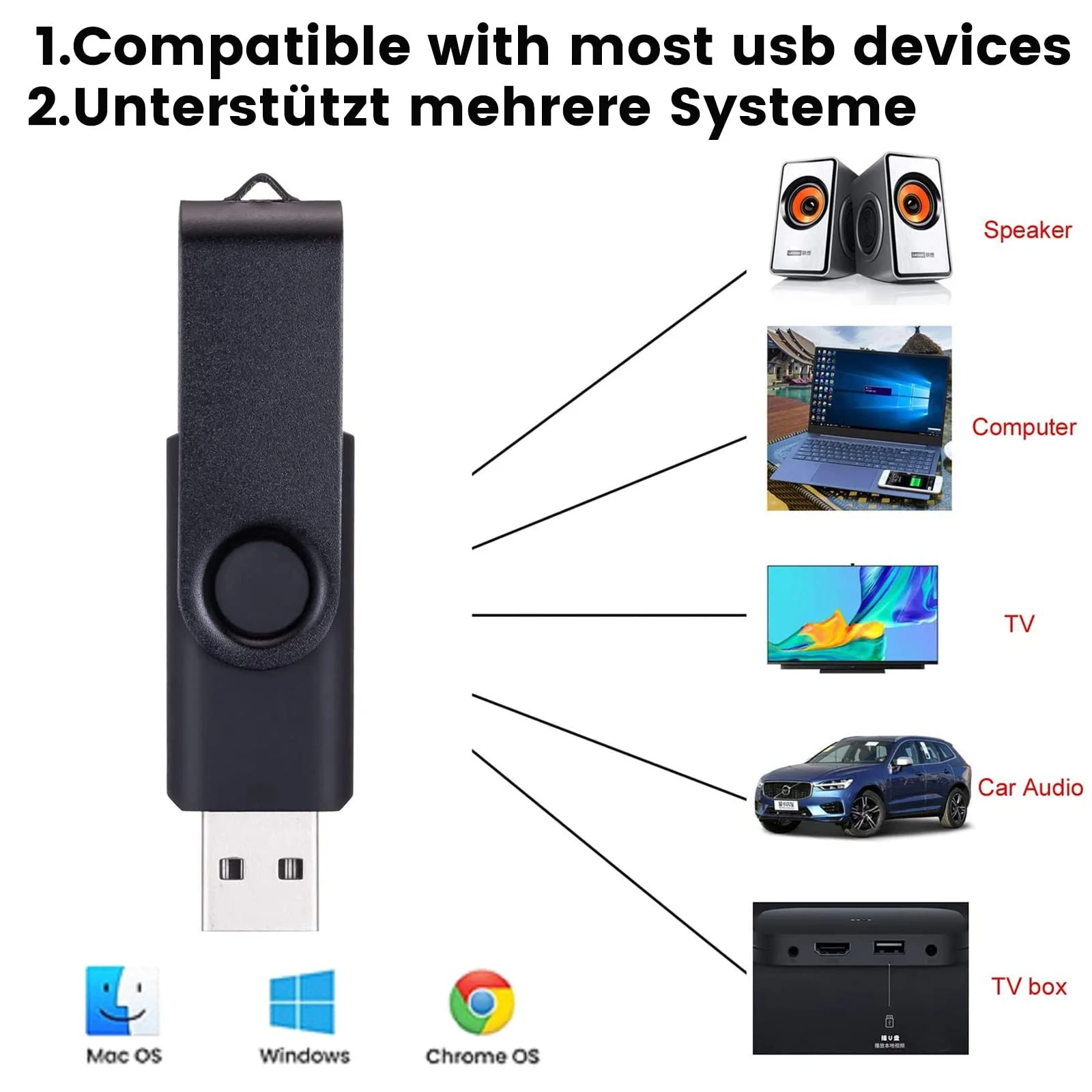 Набір USB-накопичувачів AreTop 10 шт. 8ГБ USB 2.0 10 кольорів, фото №5