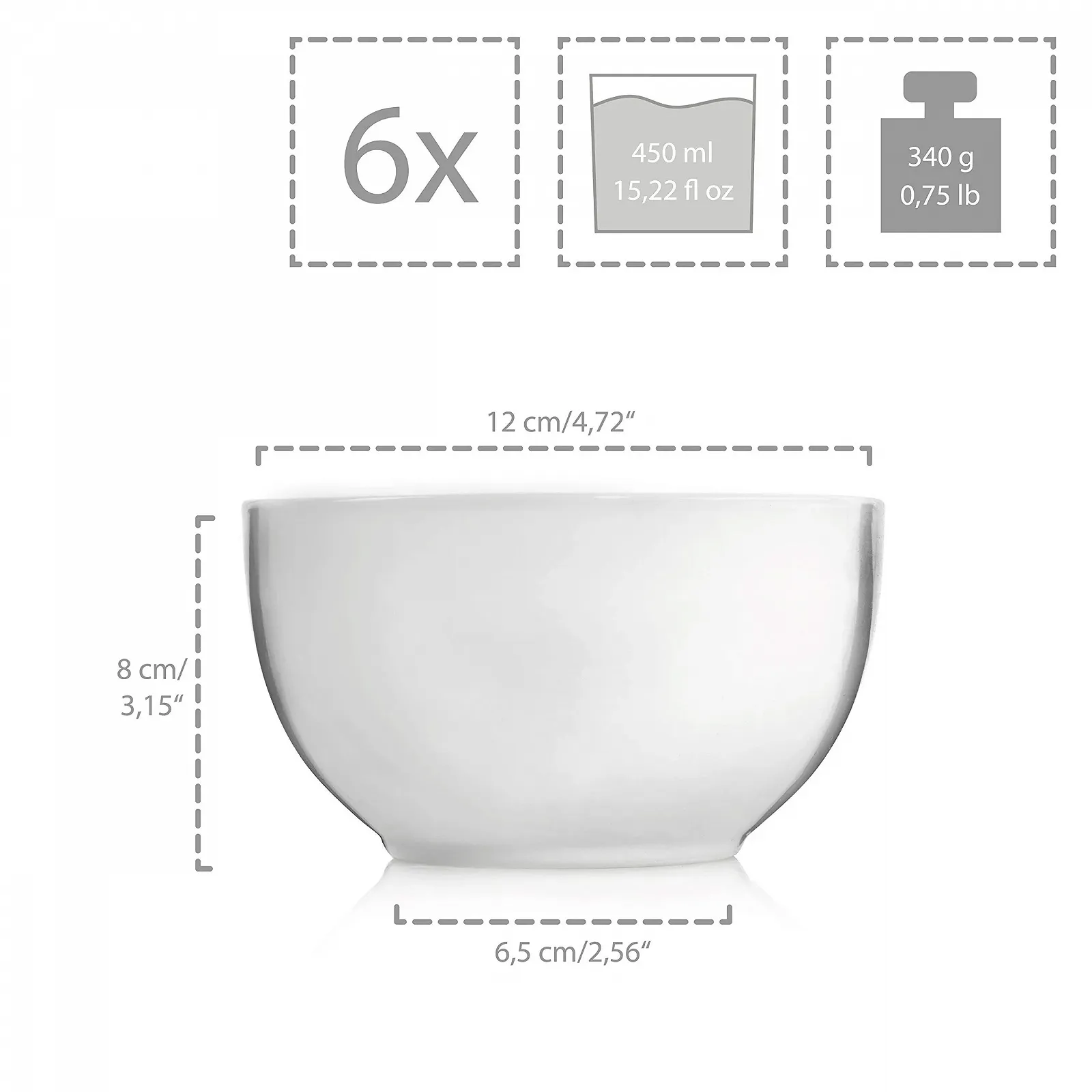 Набор мисок Sunfort, 450 мл, 14,5 см, фото №3