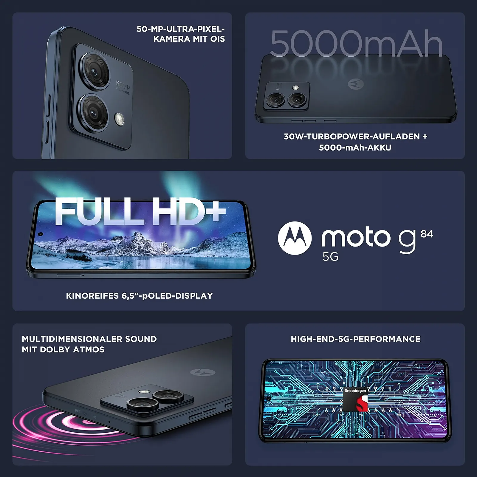 Смартфон Motorola Moto g84 5G 8/256 ГБ Midnight Blue (із чохлом та адаптером), фото №3