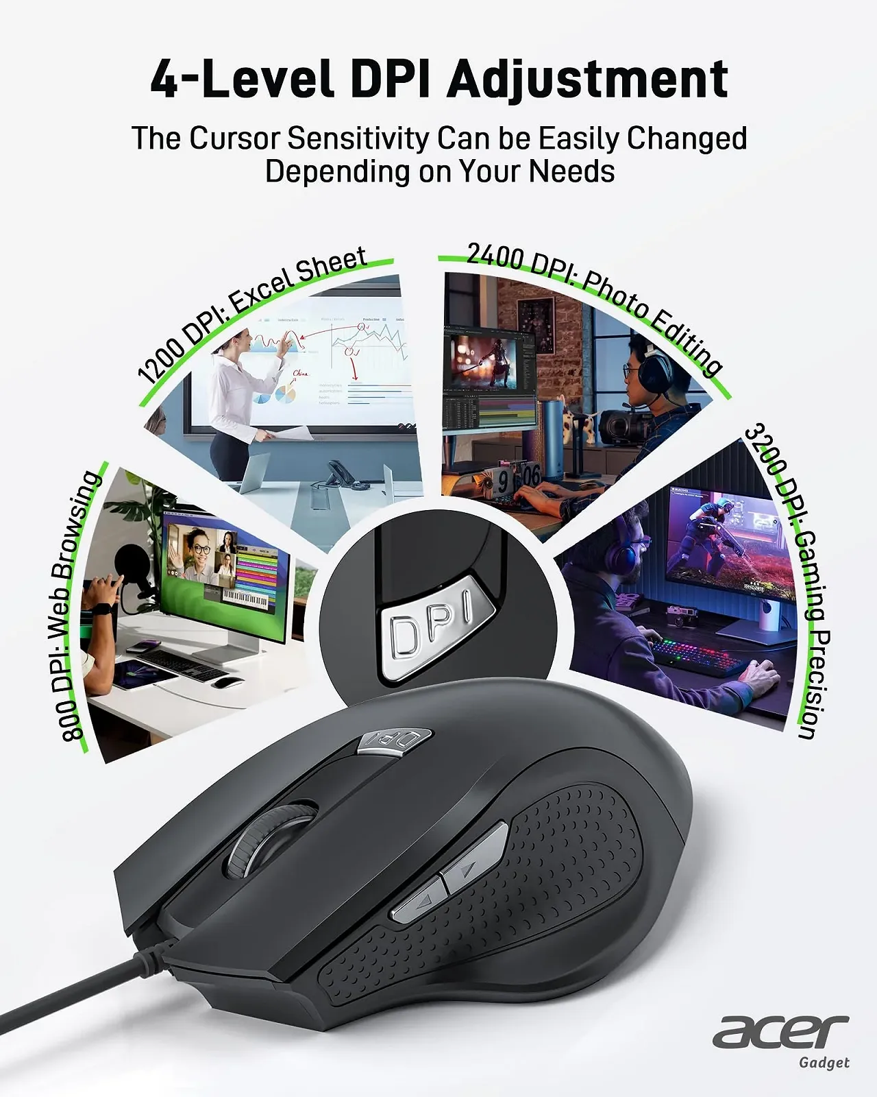 Мышь Acer проводная 3200 DPI, 6 кнопок, фото №2 Мышь Acer проводная 3200 DPI, 6 кнопок, фото №2