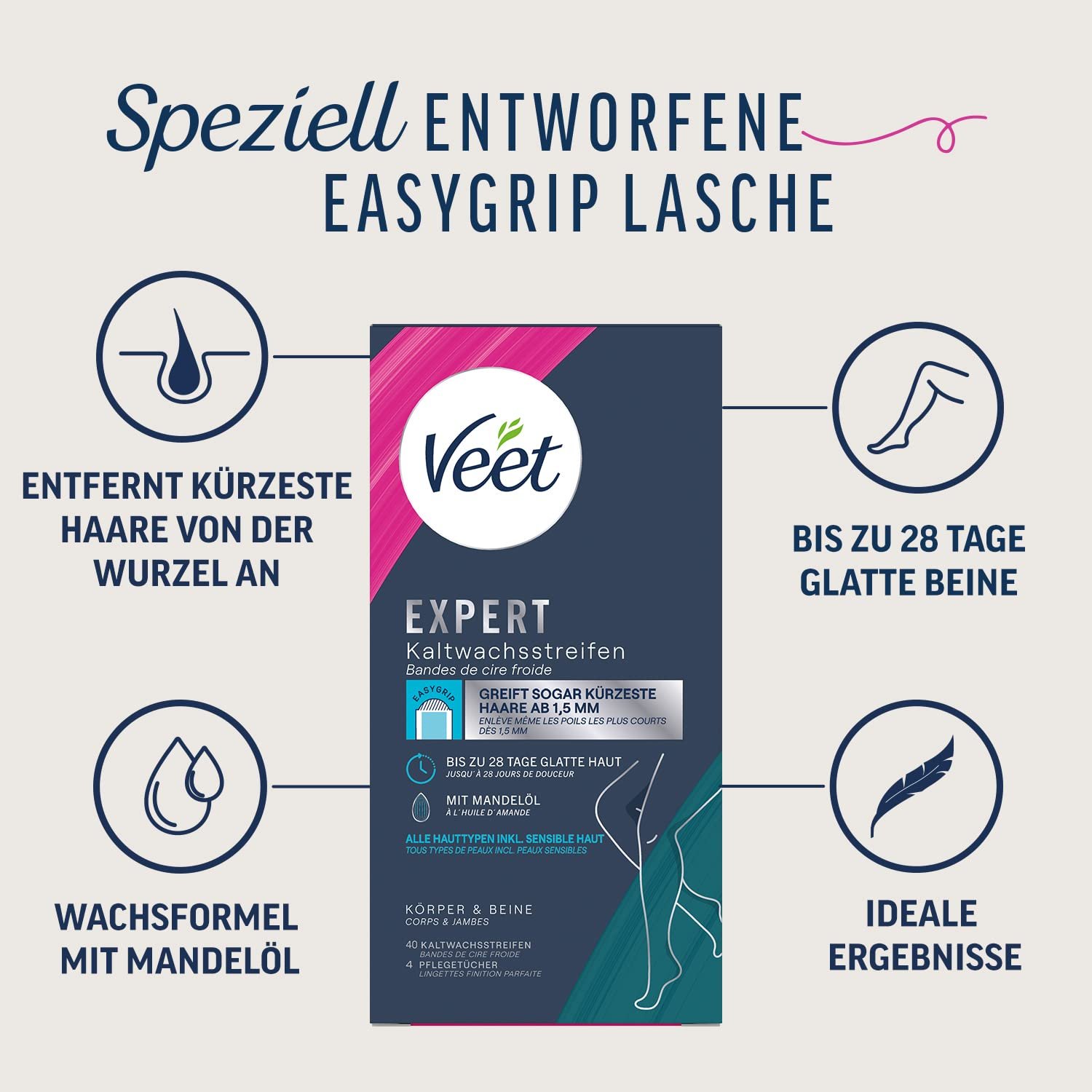 Смужки воскові Veet Expert Body & Legs для чутливої шкіри 40 шт (20 подвійних смужок), фото №2