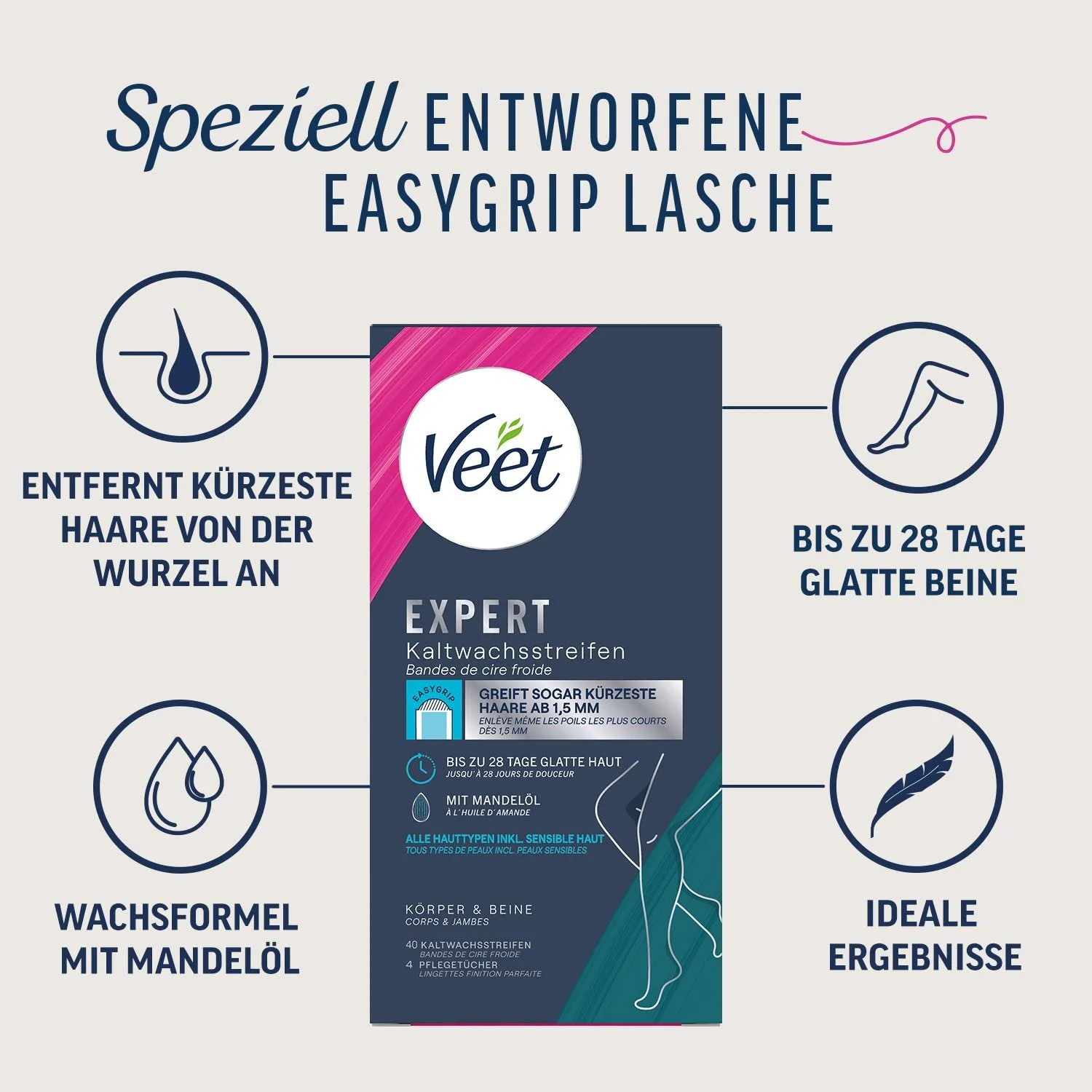 Смужки воскові Veet Expert Body & Legs для чутливої шкіри 40 шт (20 подвійних смужок), фото №2