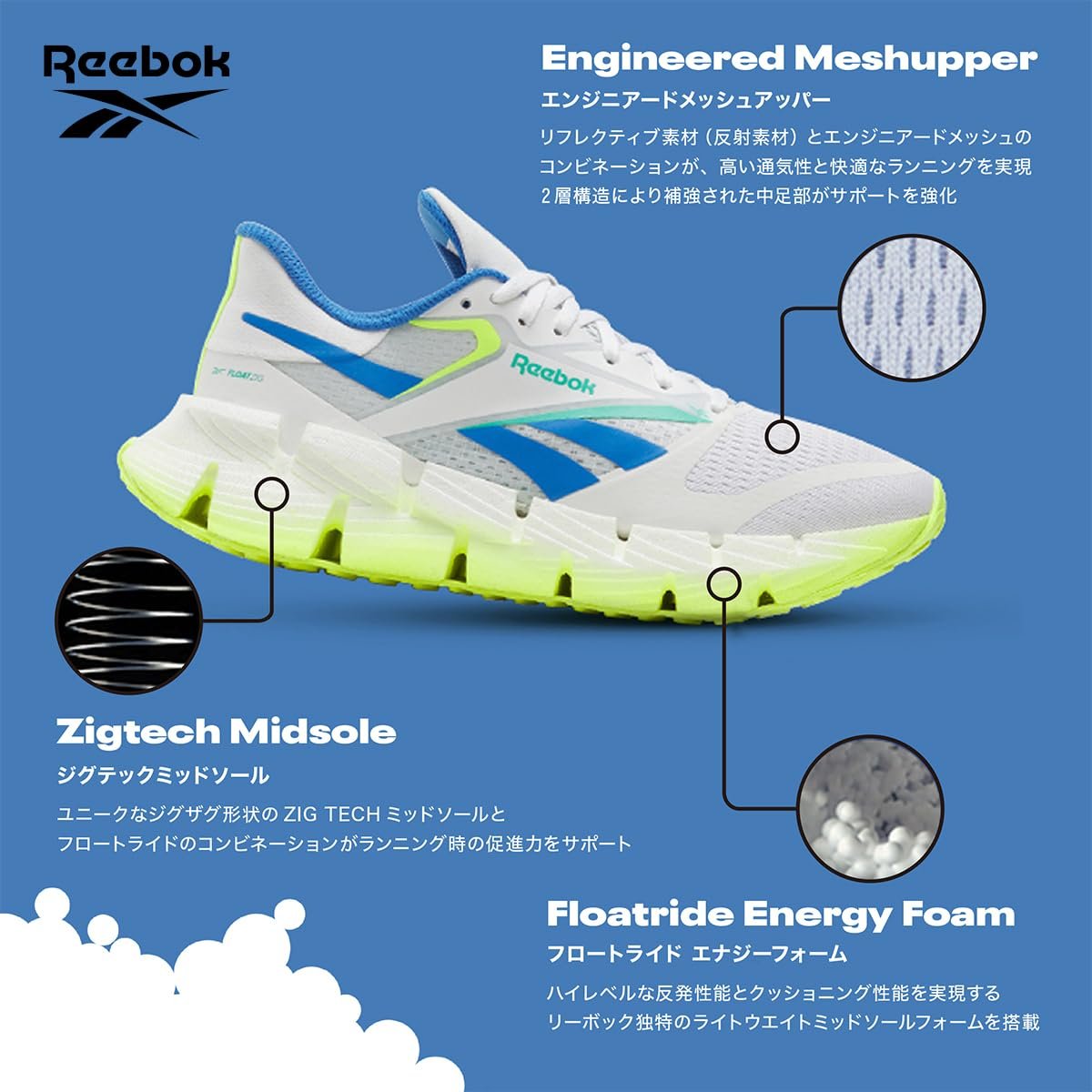 Чоловічі Кросівки Reebok Floatzig 1, фото №11