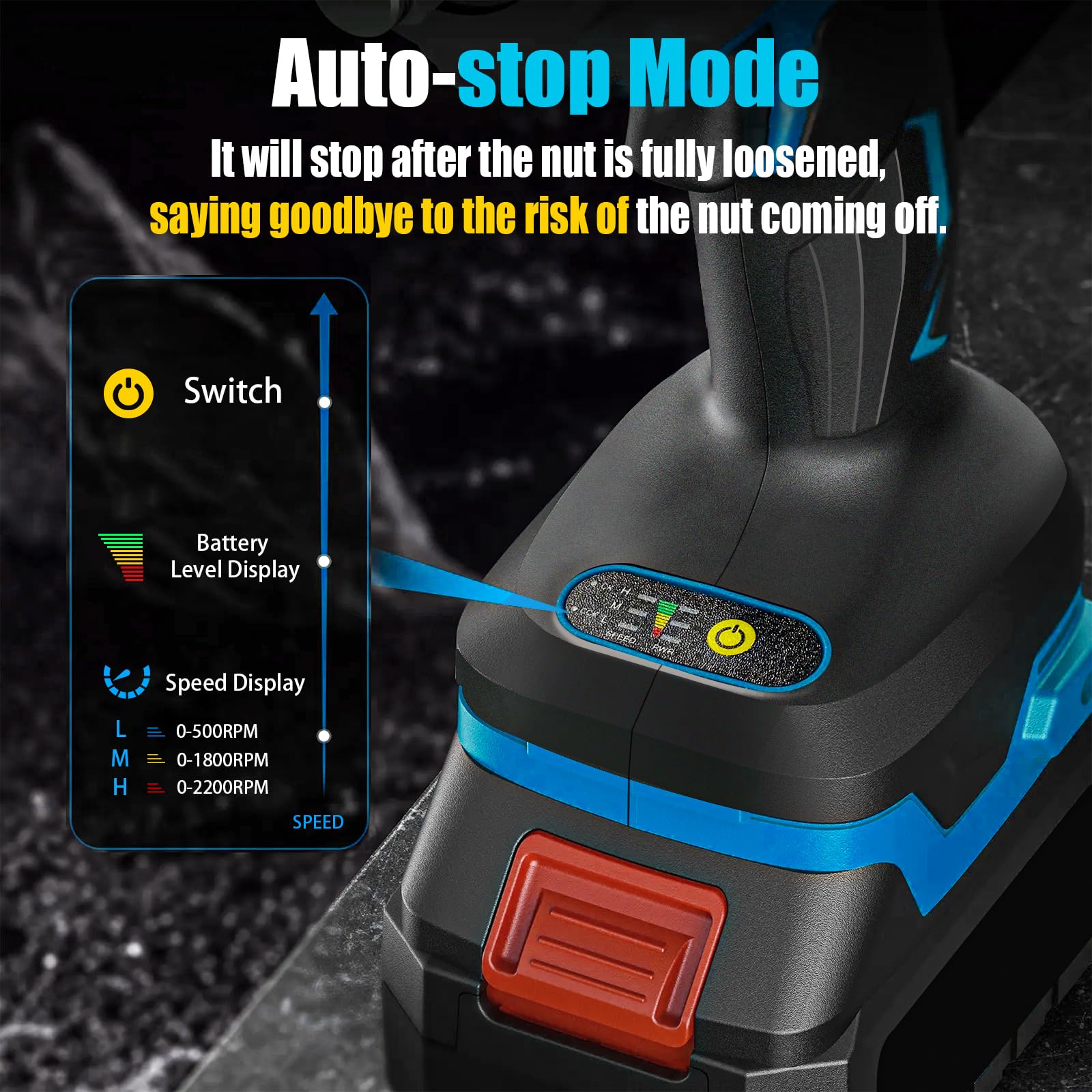 Гайковерт FUROMG Аккумуляторный Бесщеточный Ударный Шуруповерт 18 В 1/2 Дюйма Квадратный Привод 350N (Аккумулятор и Зарядное Устройство Не Включено), фото №5