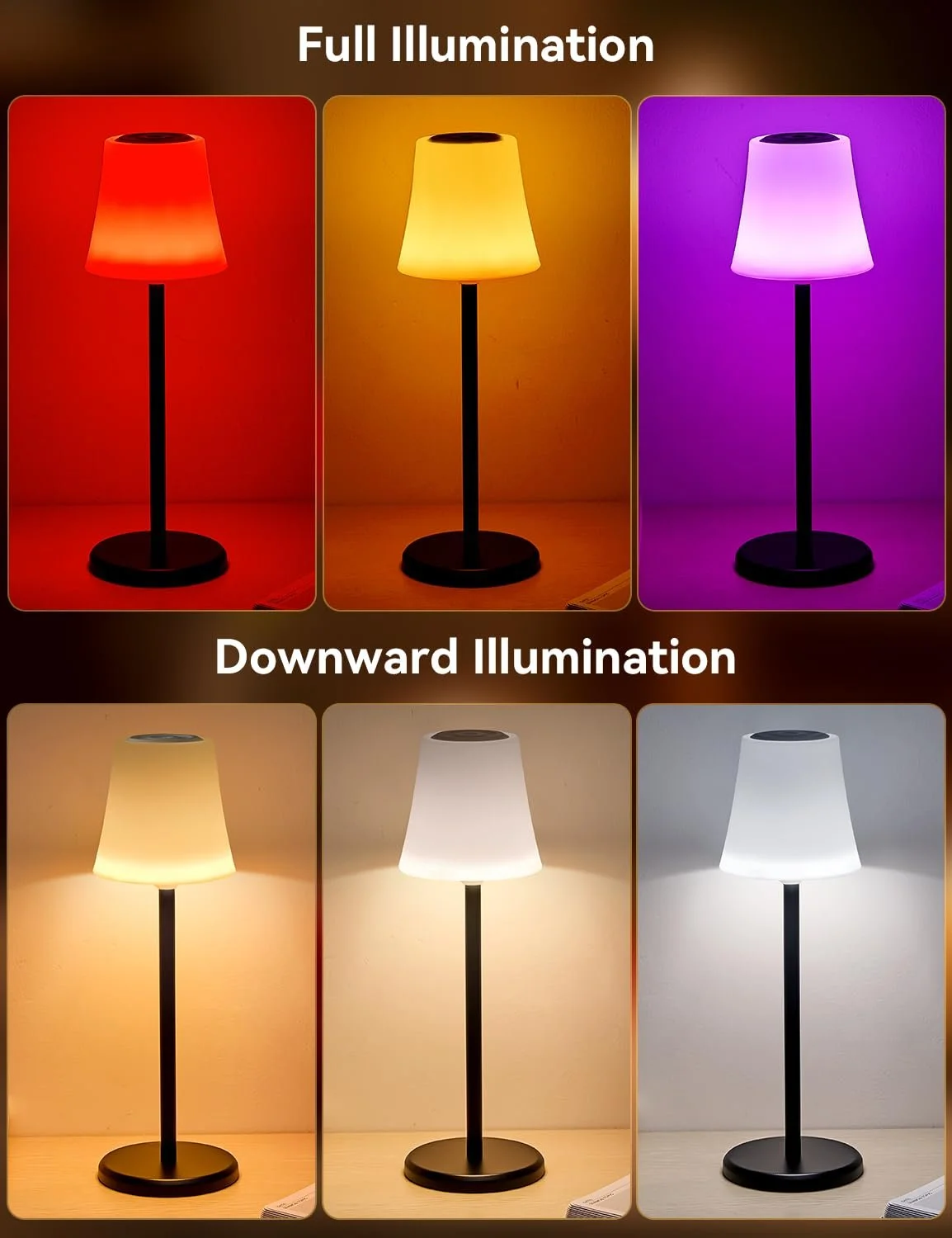 Настільна лампа LED Бездротова IP54 Акумуляторна для пляшок 7 режимів 5200 mAh Біла, фото №4