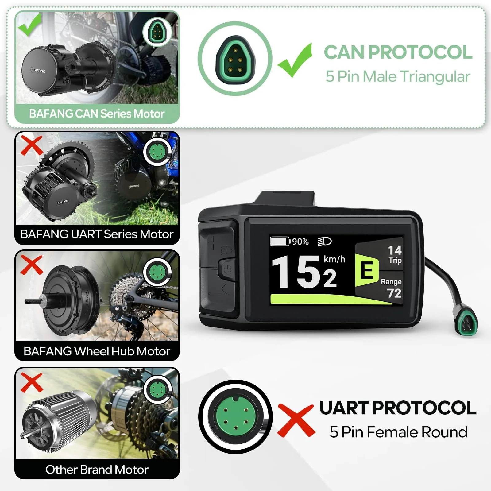 Велокомпьютер Bafang DPC080 CAN Protocol M225 M625 Type-C Charging Port, фото №4