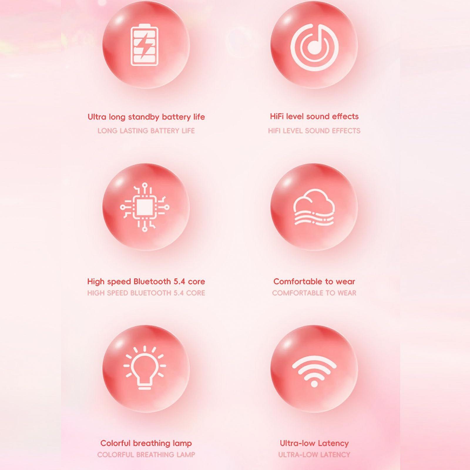 Навушники для перекладу Bonbelagmotqpfs7z-11, фото №2