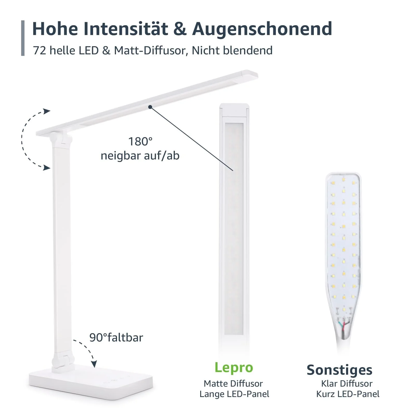 Настільна лампа Lepro LED 800 лм 3 кольори 5 рівнів яскравості Білий, фото №6