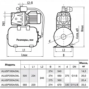 Насосная станция Sprut AUJSP 355A/24L 312126