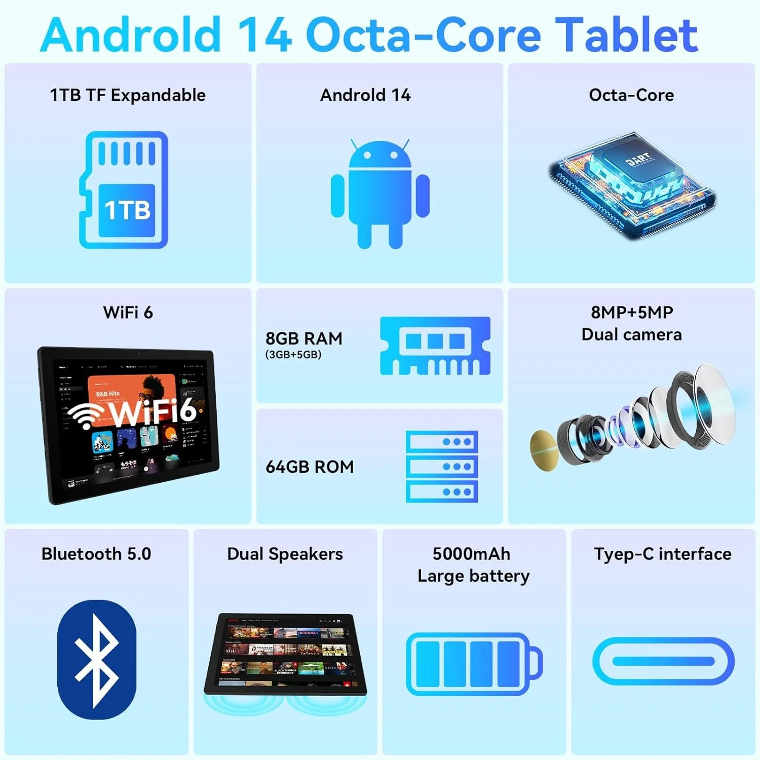 Планшет 10.1" FancyDay C10 3+5/64Gb 8 ядер Android 14 5000 mAh White, фото №2 Планшет 10.1" FancyDay C10 3+5/64Gb 8 ядер Android 14 5000 mAh White, фото №2