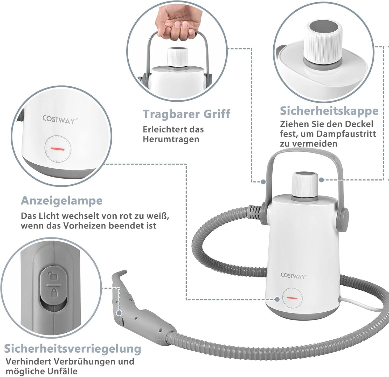 Пароочиститель FANTASK ручной 1000 Вт 300 мл с аксессуарами White, фото №3